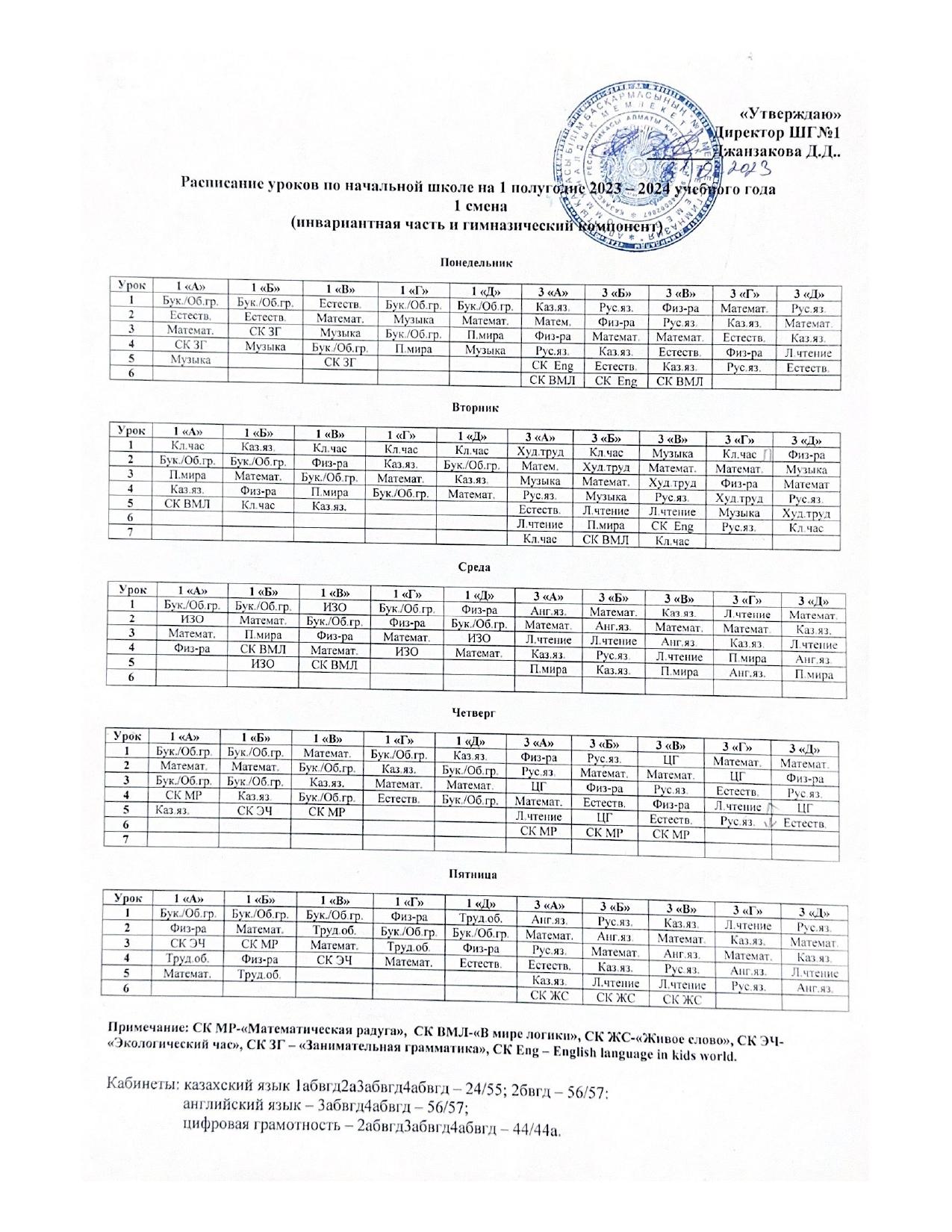 Расписание уроков по начальной школе за 1 полугодие 2023-2024 уч.года