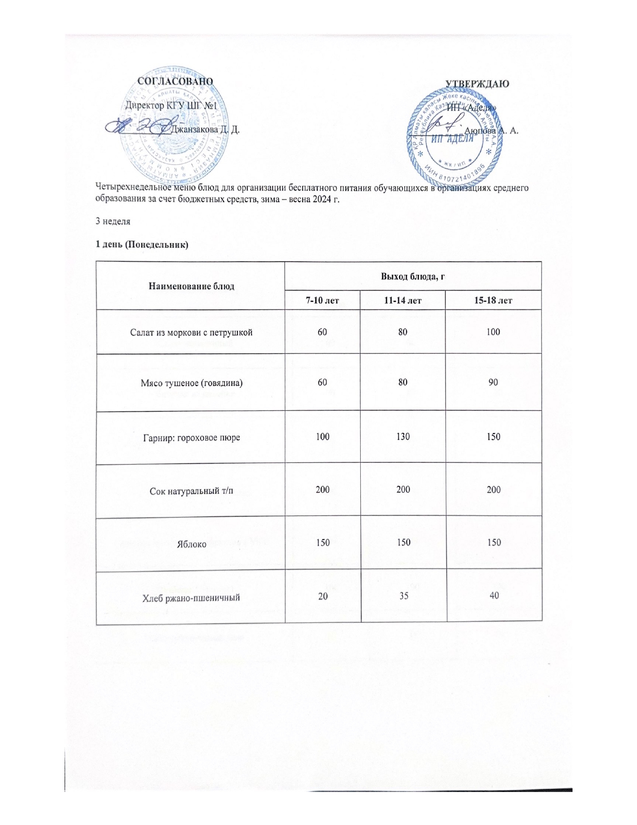 АС МӘЗІРІ 3 АПТА 1 КҮН/МЕНЮ 3 НЕДЕЛЯ 1 ДЕНЬ