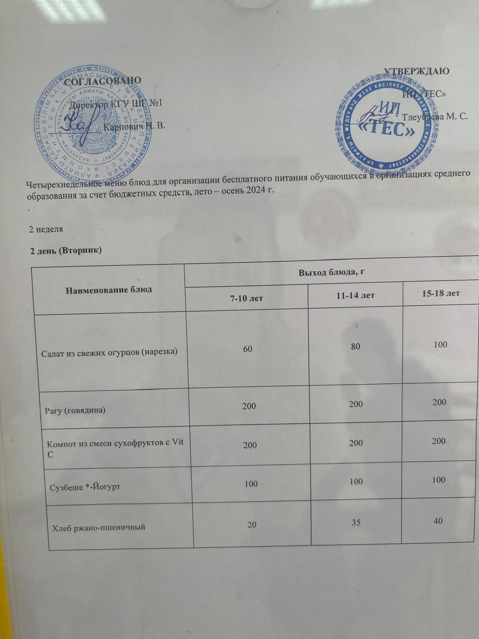 АС МӘЗІРІ 2 АПТА 2 КҮН / МЕНЮ 2 НЕДЕЛЯ 2 ДЕНЬ