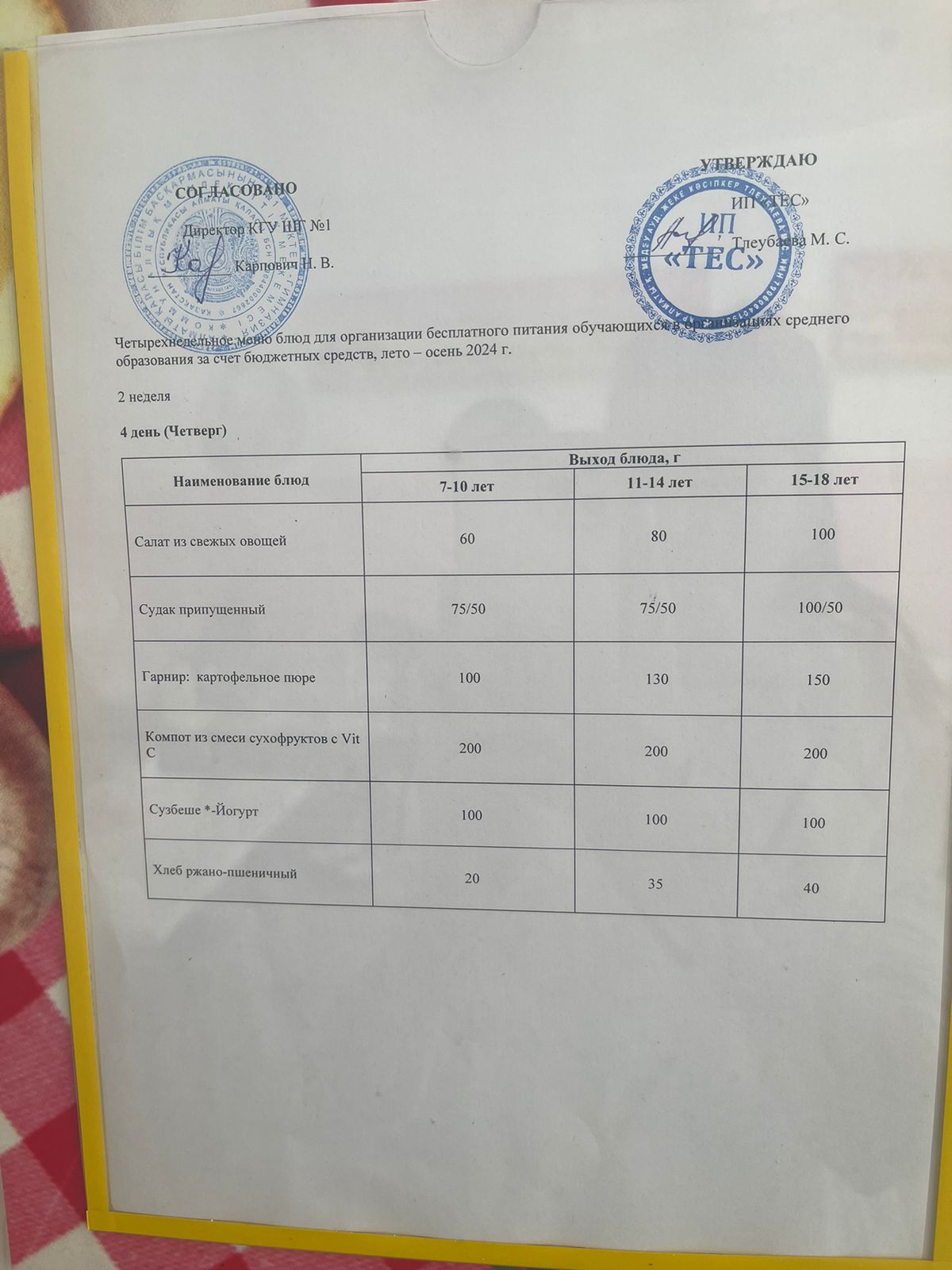 АС МӘЗІРІ 2 АПТА 4 КҮН/ МЕНЮ 2 НЕДЕЛЯ 4 ДЕНЬ