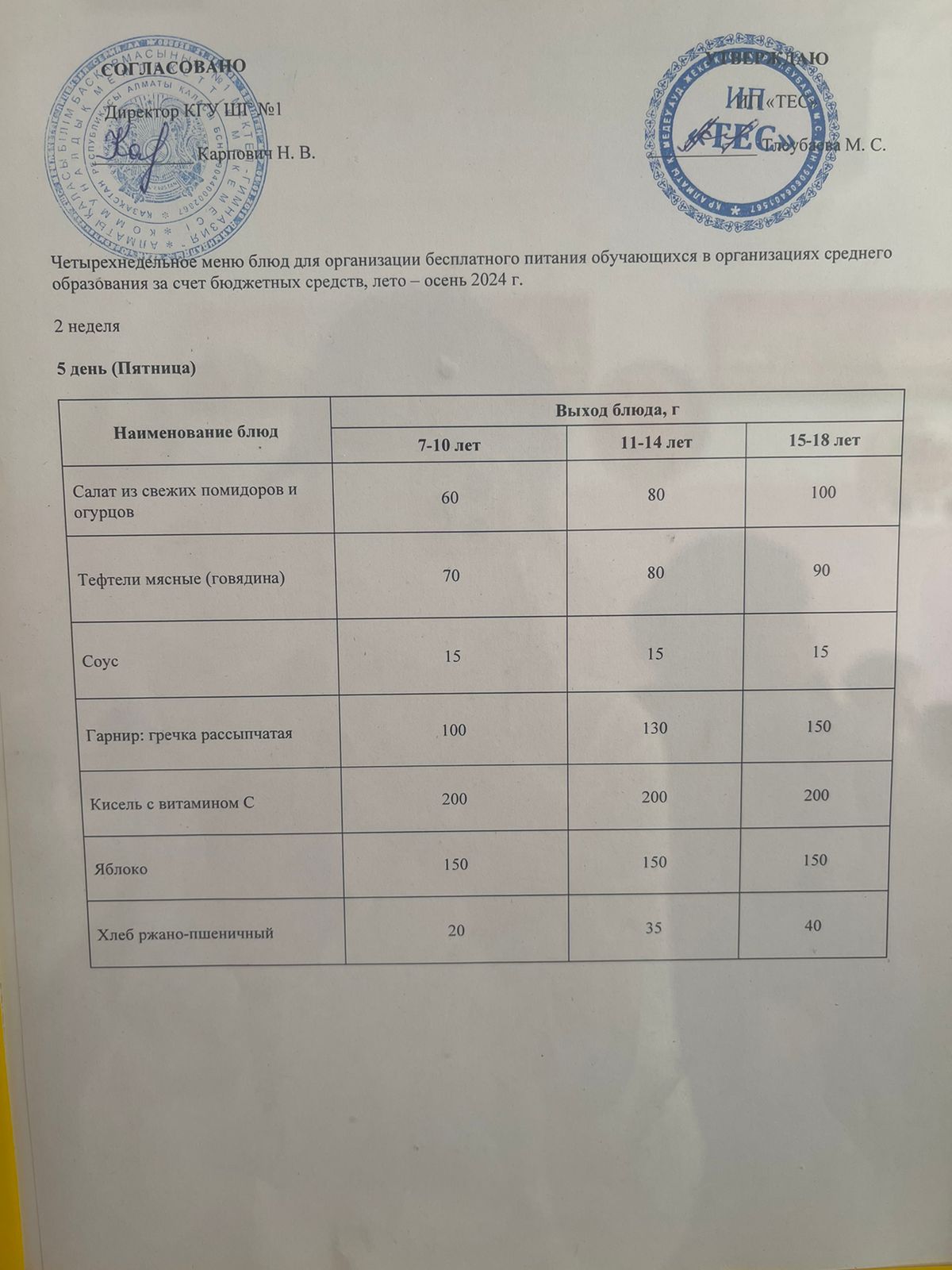 АС МӘЗІРІ 2 АПТА 5 КҮН/ МЕНЮ 2 НЕДЕЛЯ 5 ДЕНЬ