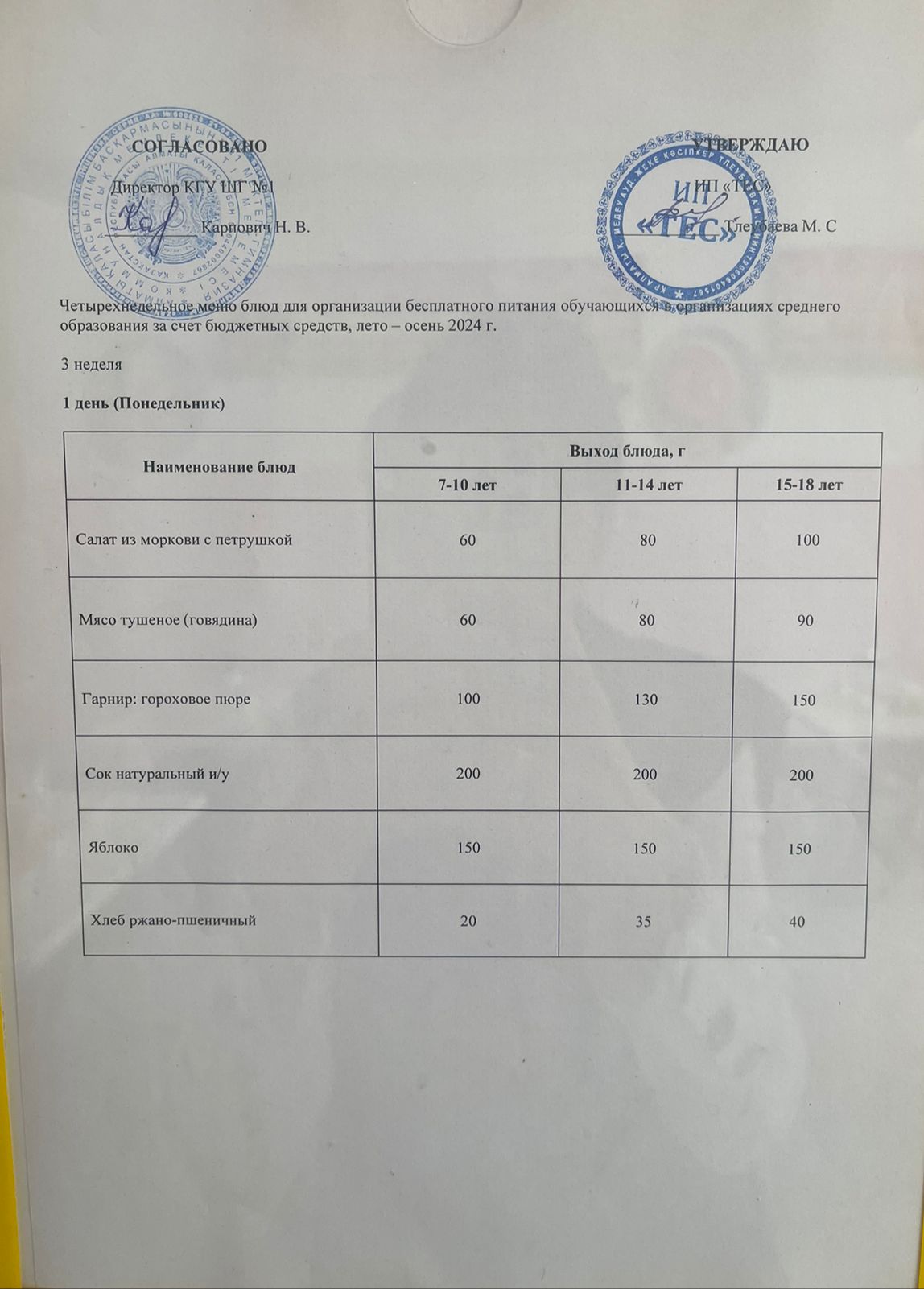 АС МӘЗІРІ 3 АПТА 1 КҮН/ МЕНЮ І НЕДЕЛЯ 1 ДЕНЬ