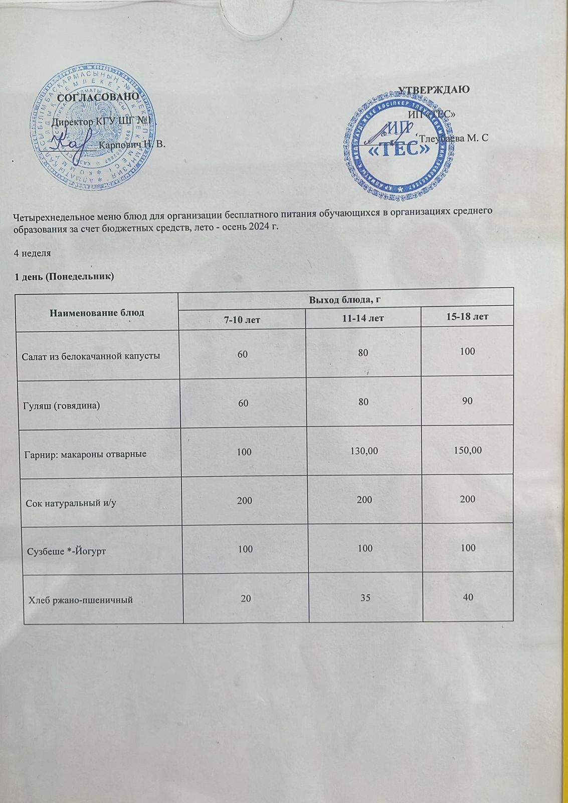 АС МӘЗІРІ 4 АПТА 1 КҮН/ МЕНЮ 4 НЕДЕЛЯ 1 ДЕНЬ