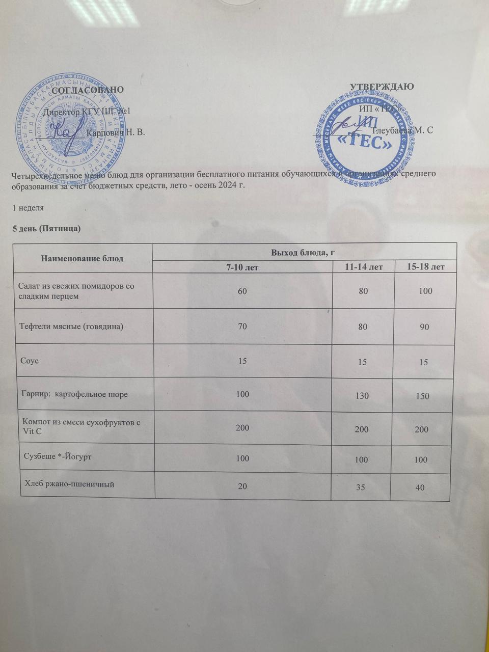 АС МӘЗІРІ 5 АПТА 5 КҮН/ МЕНЮ 5 НЕДЕЛЯ 5 ДЕНЬ