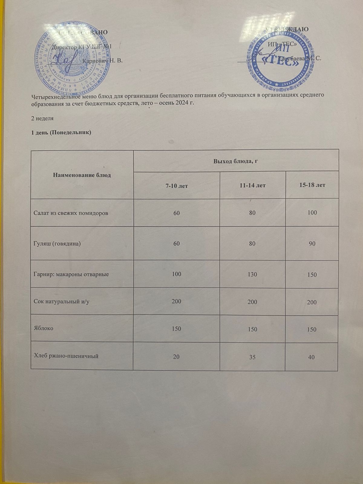 АС МӘЗІРІ 6 АПТА 1 КҮН/ МЕНЮ 6 НЕДЕЛЯ 1 ДЕНЬ