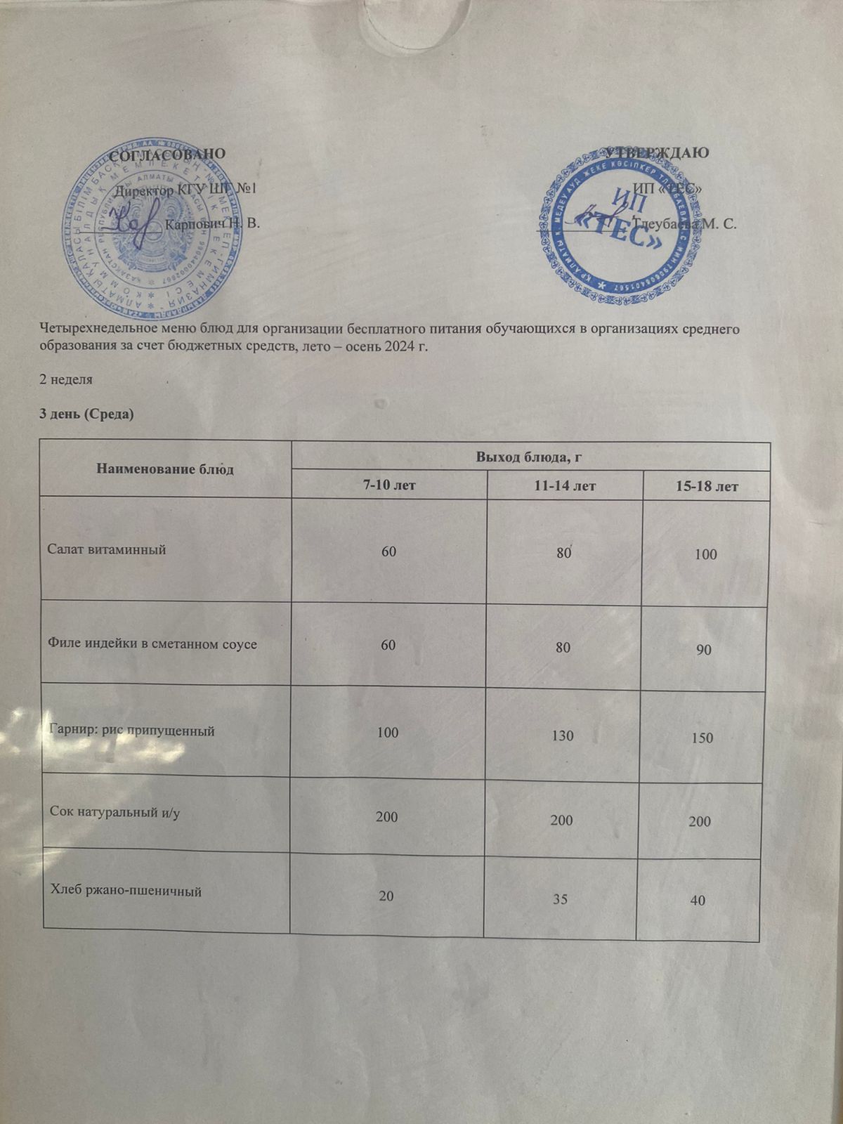 АС МӘЗІРІ 6 АПТА 3 КҮН/ МЕНЮ 6 НЕДЕЛЯ 3 ДЕНЬ