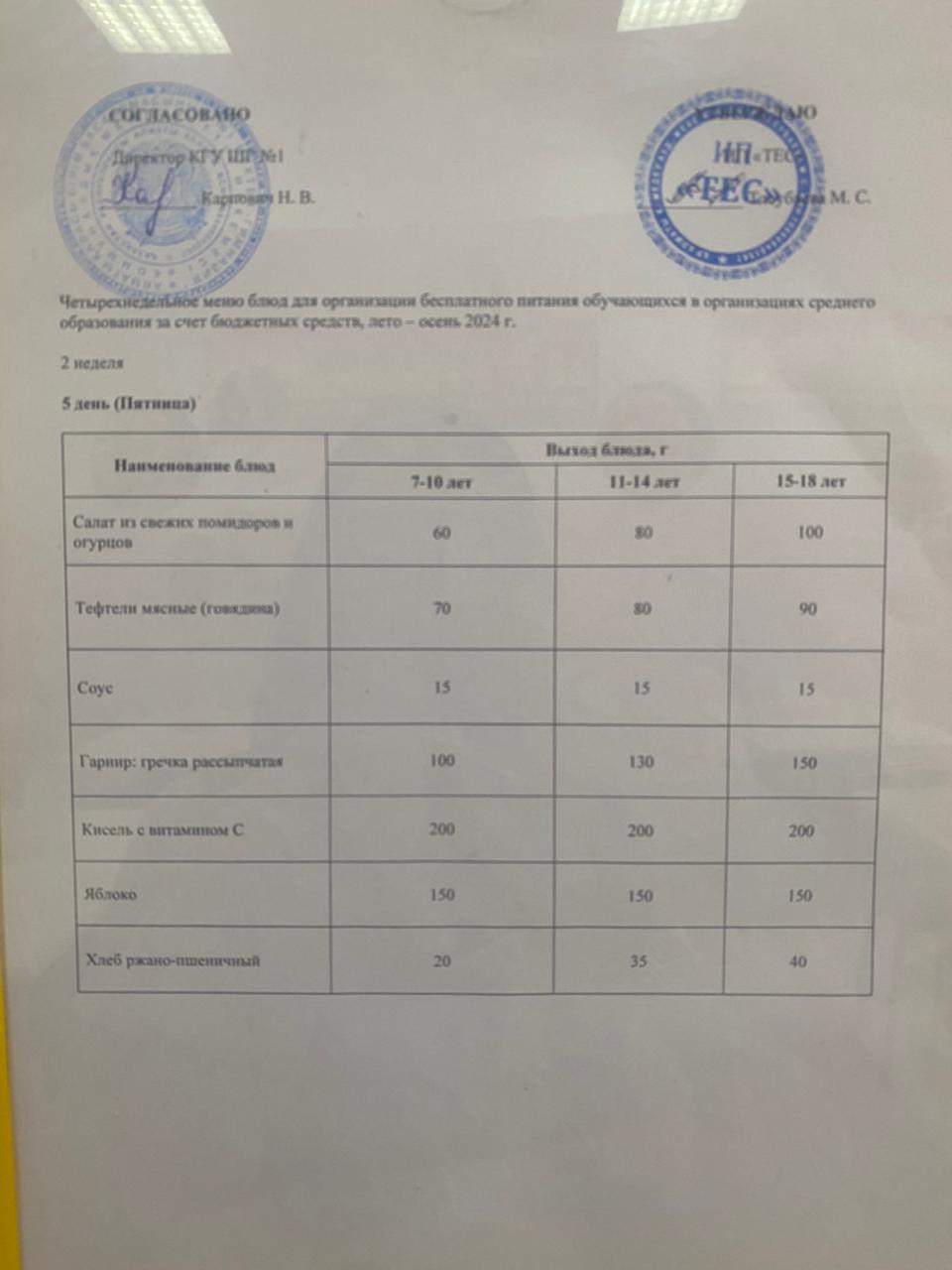 АС МӘЗІРІ 6 АПТА 5 КҮН/ МЕНЮ 6 НЕДЕЛЯ 5 ДЕНЬ