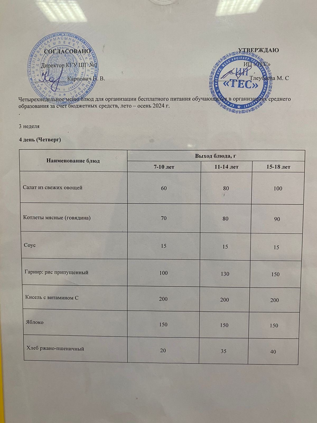 АС МӘЗІРІ  7 АПТА 4 КҮН/ МЕНЮ 7 НЕДЕЛЯ 4 ДЕНЬ