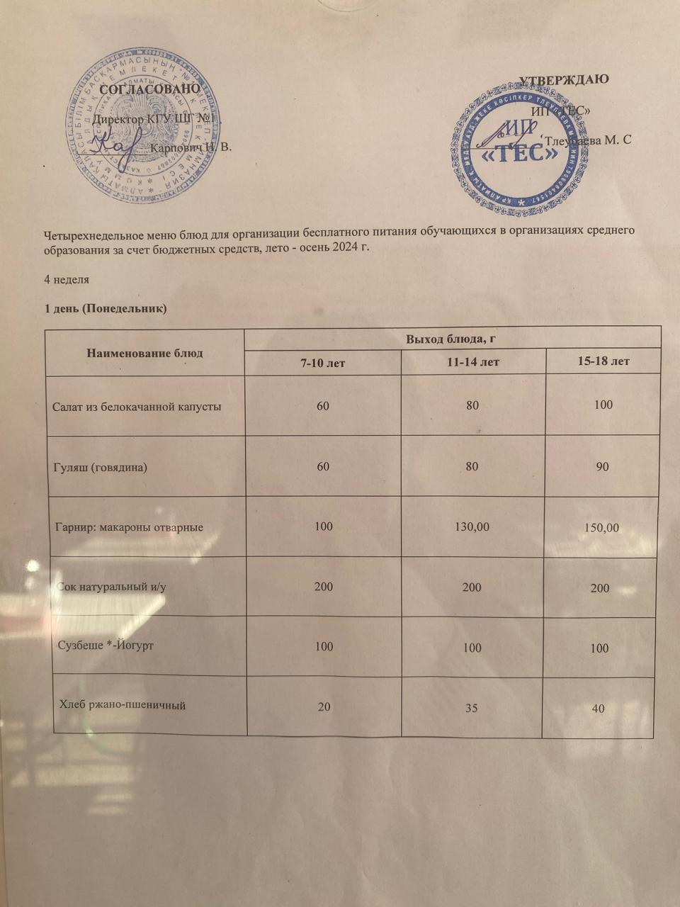 АС МӘЗІРІ 4 АПТА 1 КҮН/ МЕНЮ 4 НЕДЕЛЯ 1ДЕНЬ