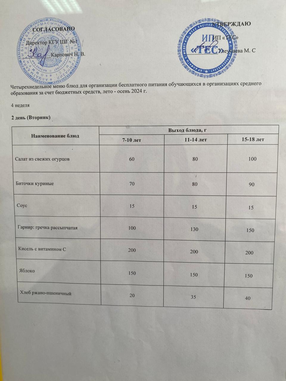 АС МӘЗІРІ 4 АПТА 2 КҮН/ МЕНЮ 4 НЕДЕЛЯ 2 ДЕНЬ