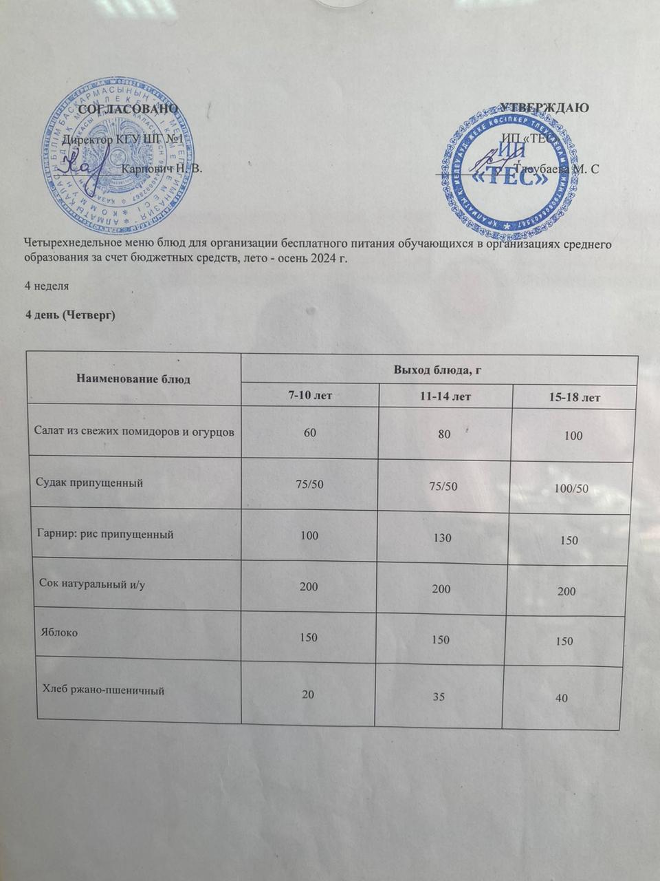 АС МӘЗІРІ  4 АПТА 4 КҮН/ МЕНЮ 4 НЕДЕЛЯ 4 ДЕНЬ