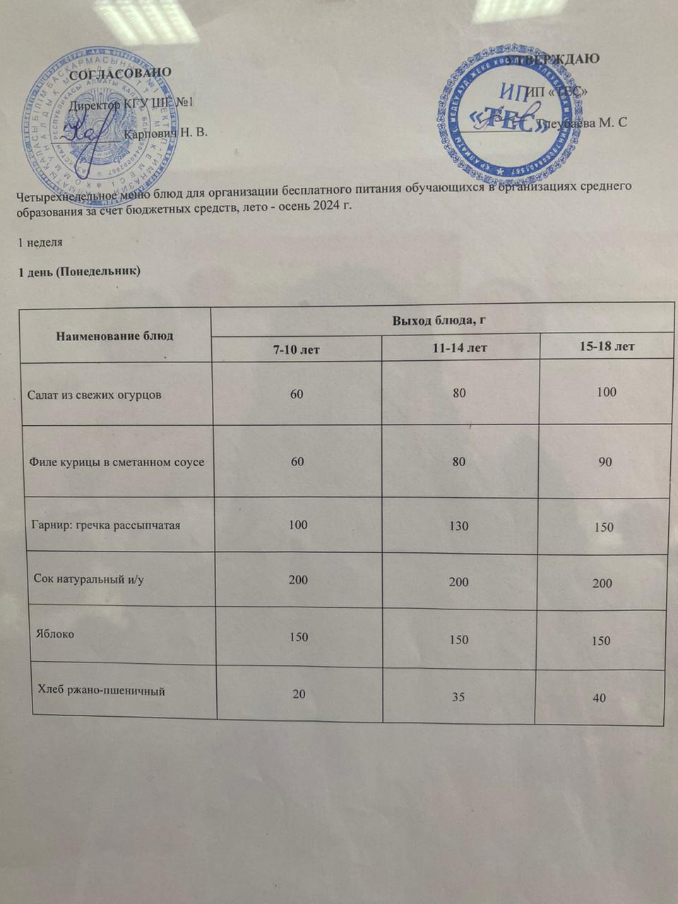 АС МӘЗІРІ 1 АПТА 1 КҮН/ МЕНЮ 1 НЕДЕЛЯ 1 ДЕНЬ