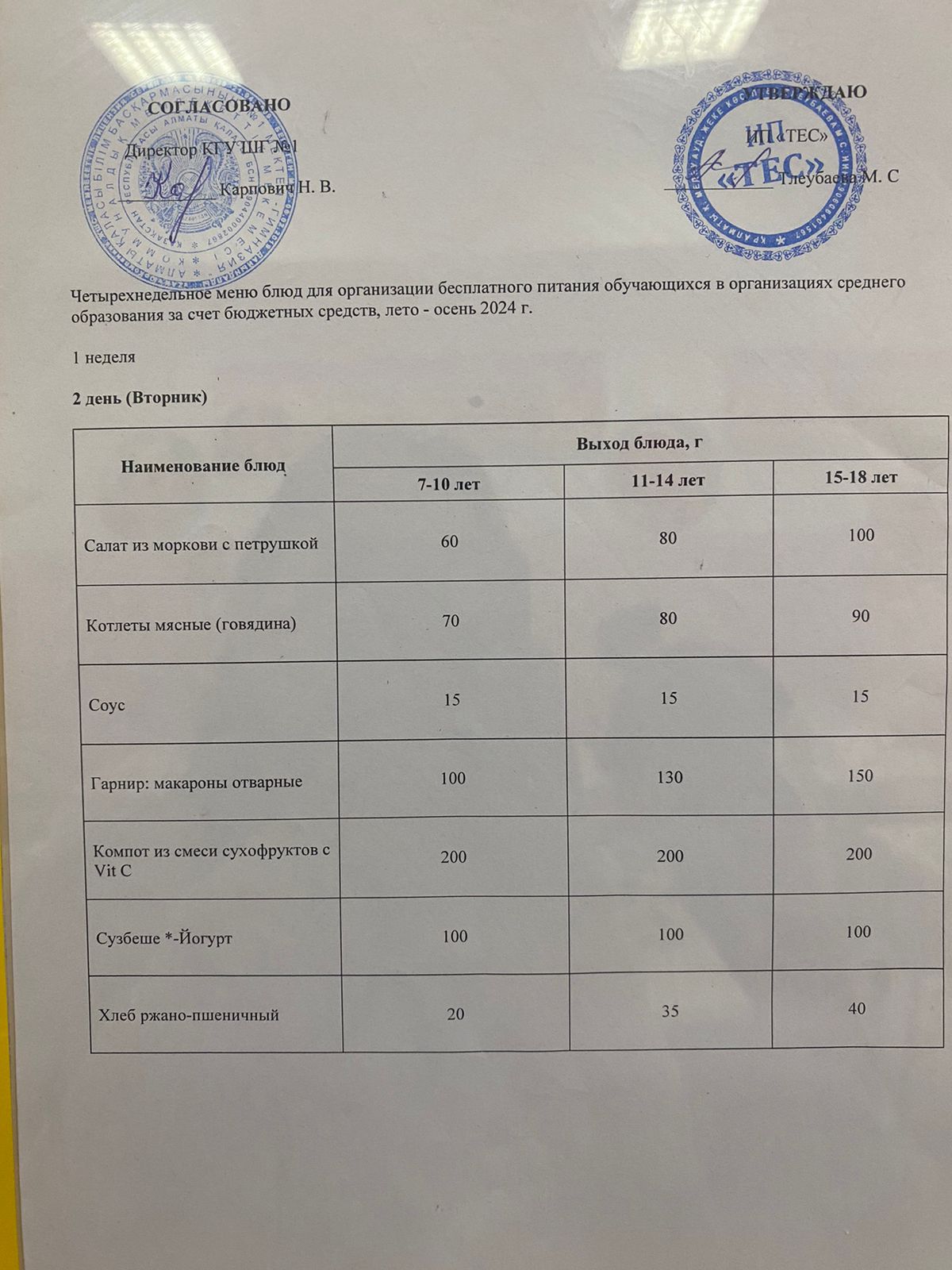 АС МӘЗІРІ 1 АПТА 2 КҮН/ МЕНЮ 1 НЕДЕЛЯ 2 ДЕНЬ