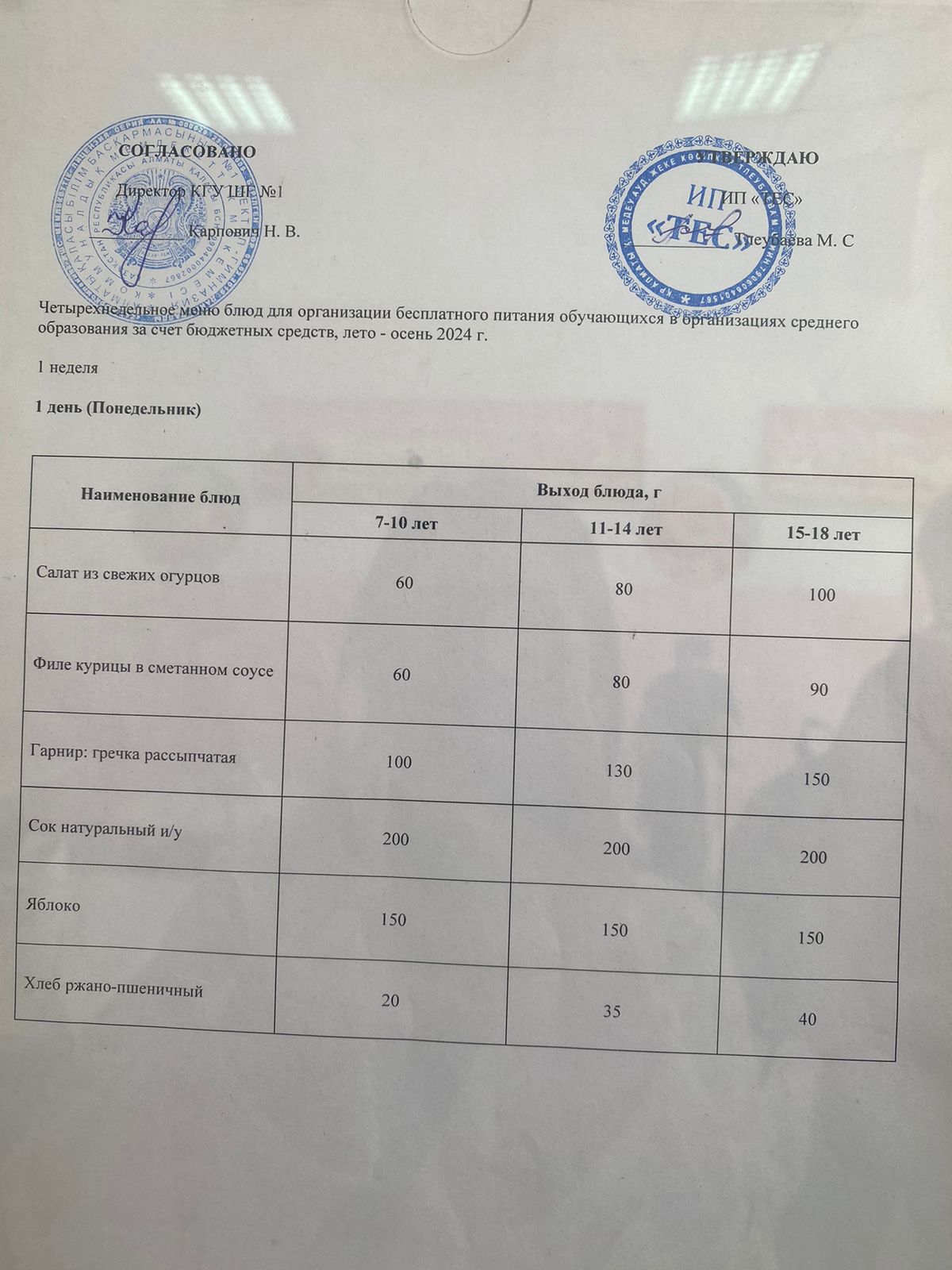 АС МӘЗІРІ 5 АПТА 1 КҮН/ МЕНЮ 5 НЕДЕЛЯ 1 ДЕНЬ