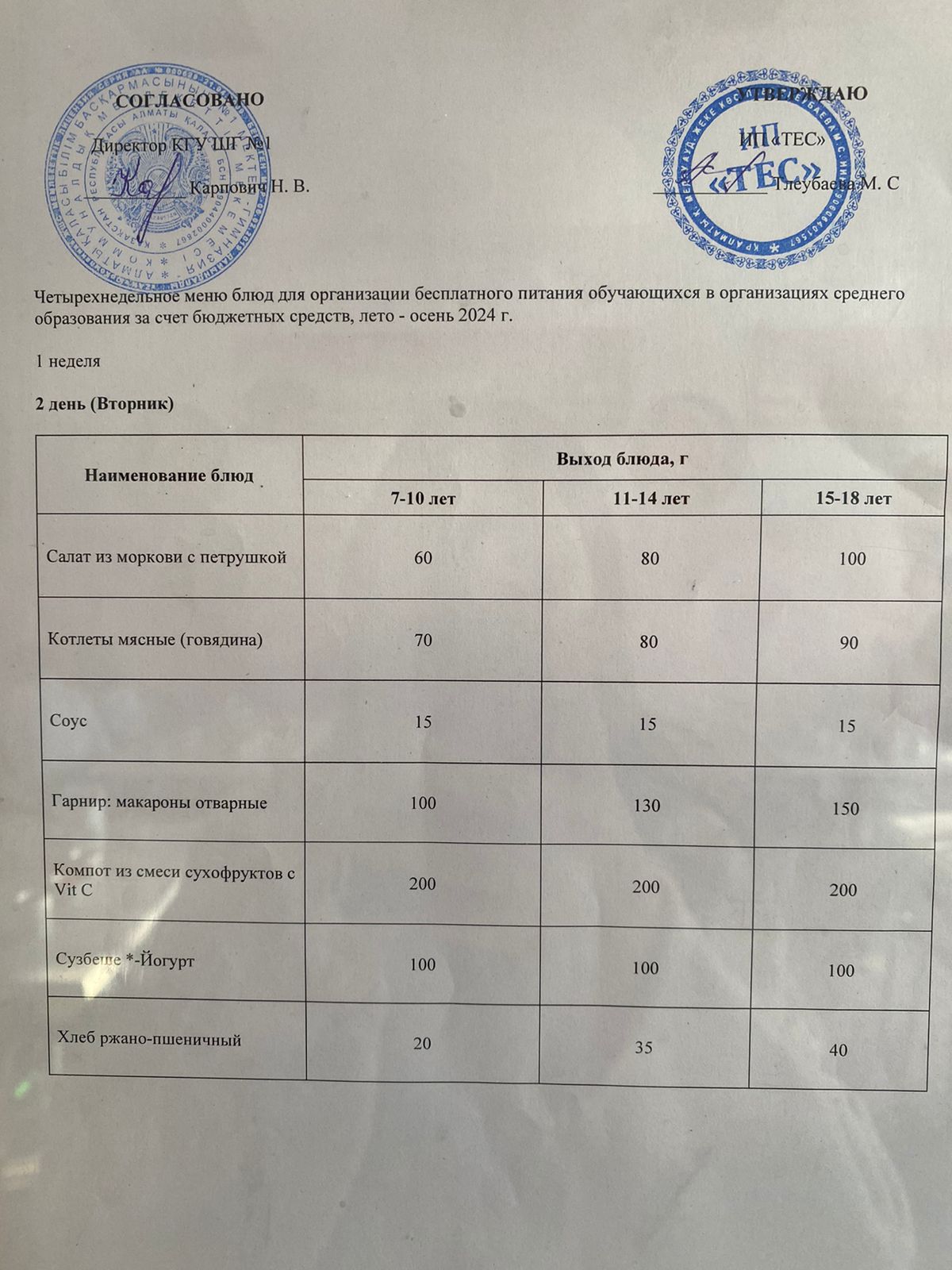 АС МӘЗІРІ 5 АПТА 2 КҮН/ МЕНЮ 5 НЕДЕЛЯ 2 ДЕНЬ