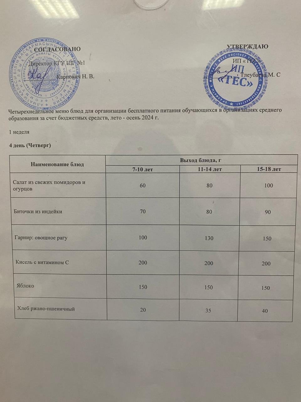 АС МӘЗІРІ 1 АПТА 4 КҮН/ МЕНЮ 1 НЕДЕЛЯ 4ДЕНЬ