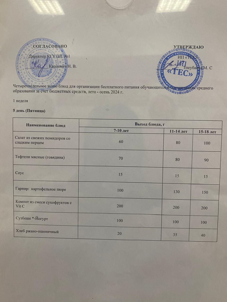 АС МӘЗІРІ 1 АПТА 5 КҮН/ МЕНЮ 1 НЕДЕЛЯ 5 ДЕНЬ