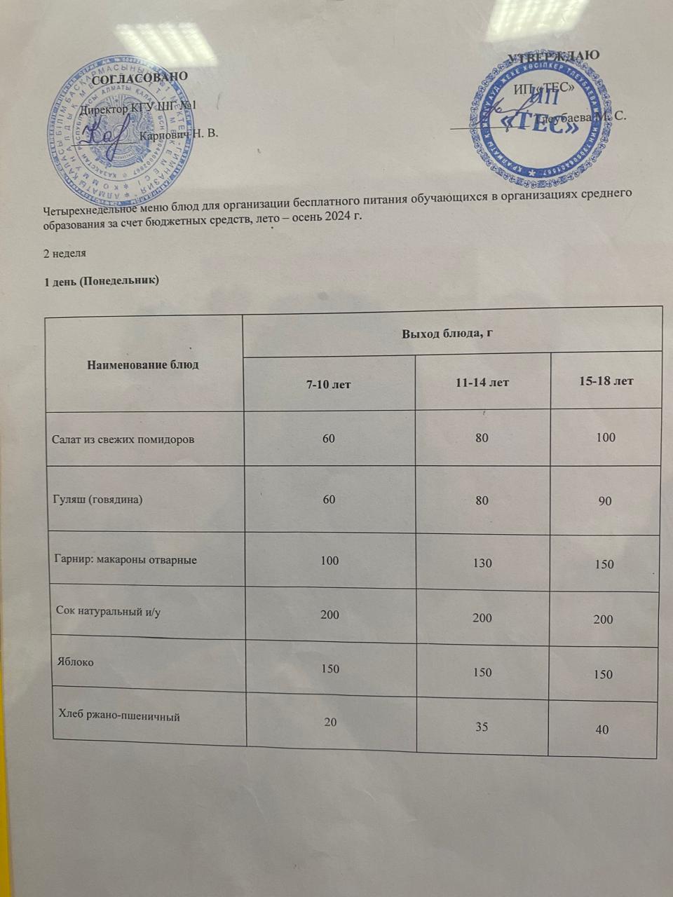 АС МӘЗІРІ 2 АПТА 1КҮН/  МЕНЮ 2 НЕДЕЛЯ 1 ДЕНЬ