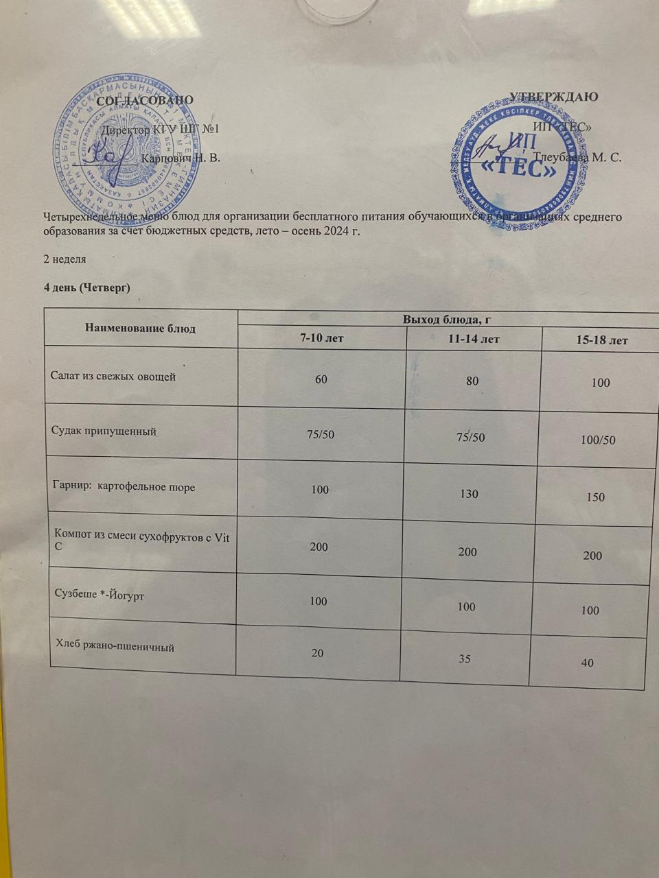 АС МӘЗІРІ 2 АПТА 4 КҮН/ МЕНЮ 2 НЕДЕЛЯ 4 ДЕНЬ