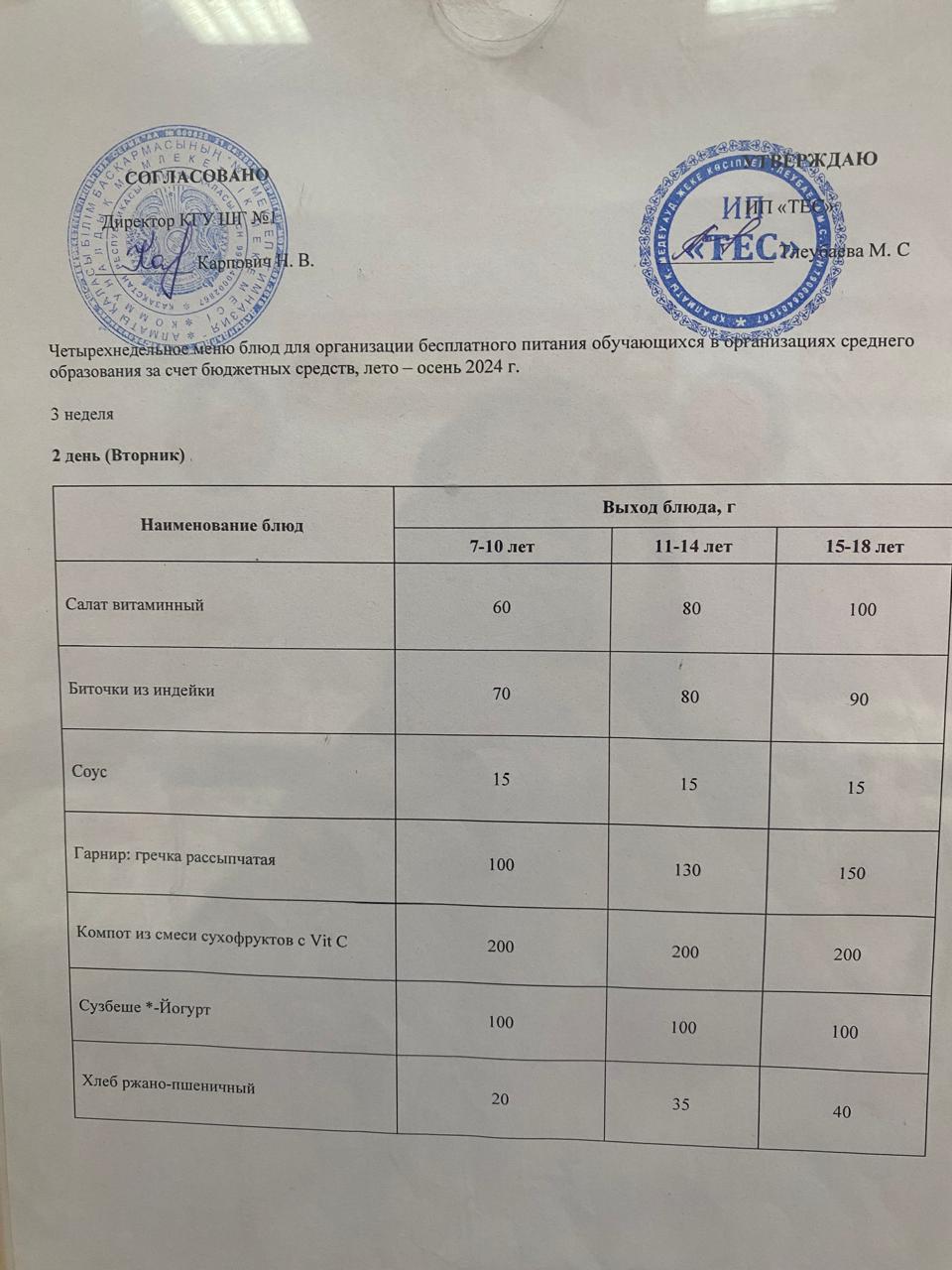 АС МӘЗІРІ 3 АПТА 2 КҮН/ МЕНЮ 3 НЕДЕЛЯ 2 ДЕНЬ