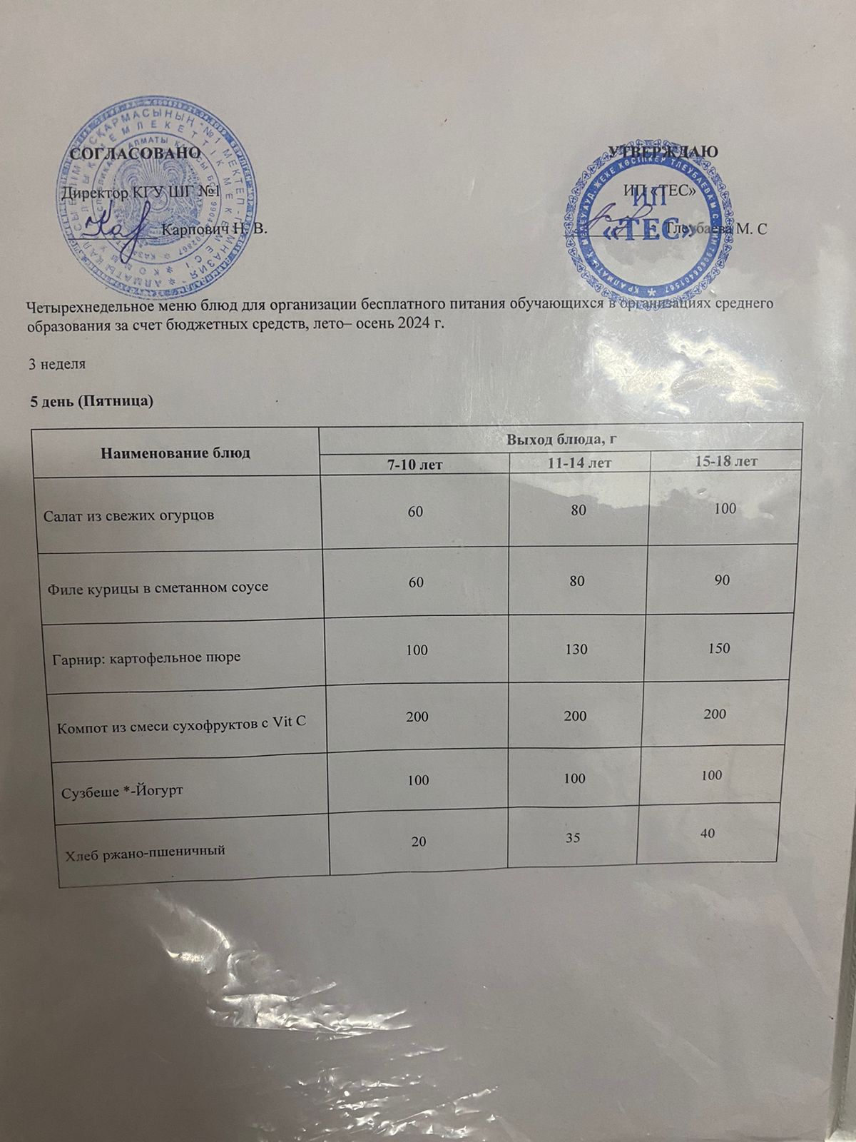 АС МӘЗІРІ 3 АПТА 5 КҮН/ МЕНЮ 3 НЕДЕЛЯ 5 ДЕНЬ
