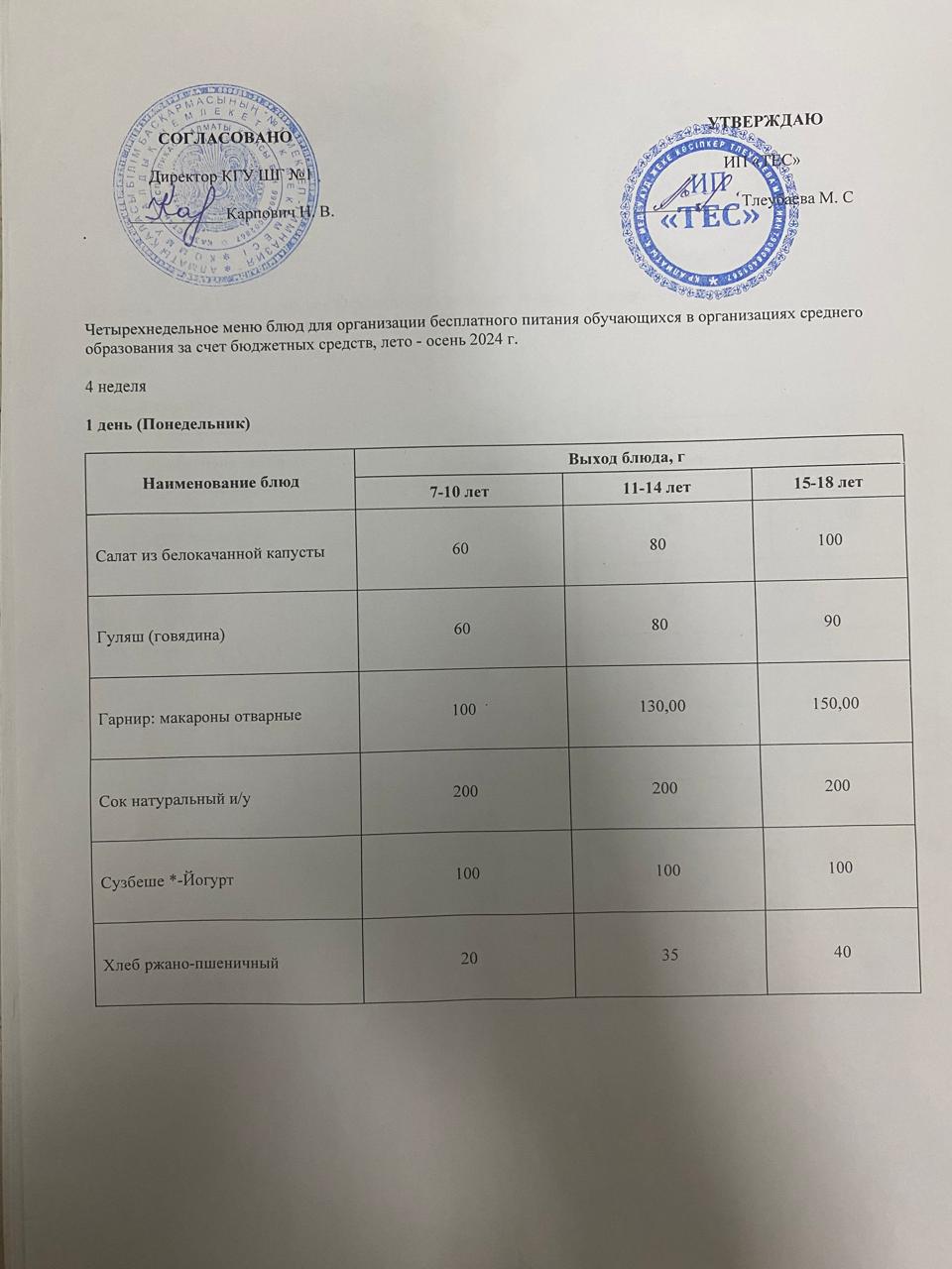 АС МӘЗІРІ 4 АПТА 1КҮН/ МЕНЮ 4 НЕДЕЛЯ 1 ДЕНЬ
