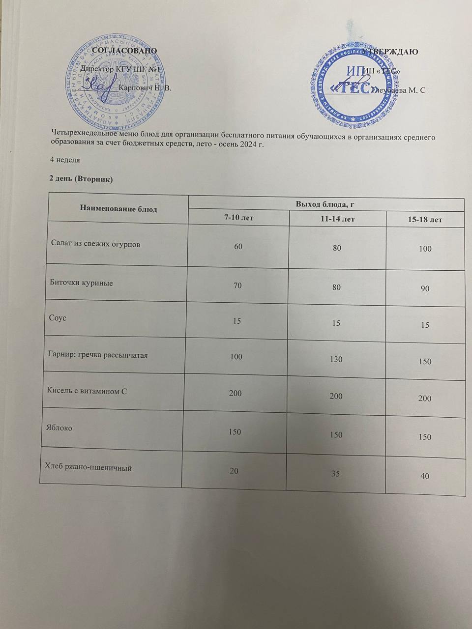 АС МӘЗІРІ 4 АПТА 2 КҮН/ МЕНЮ 4 НЕДЕЛЯ 2 ДЕНЬ