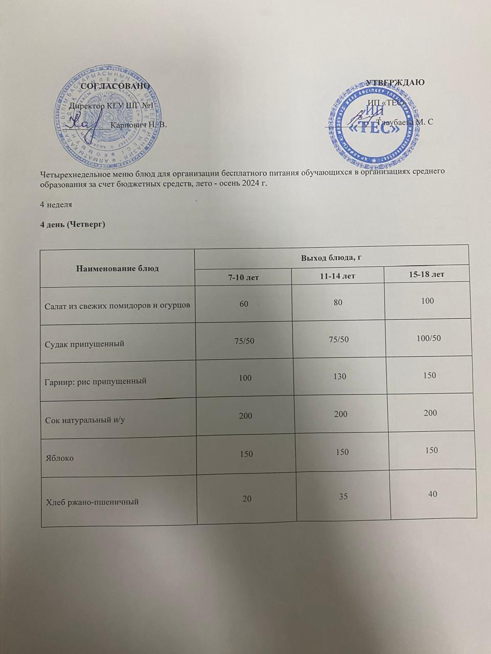 АС МӘЗІРІ 4 АПТА 4 КҮН/ МЕНЮ 4 НЕДЕЛЯ 4 ДЕНЬ