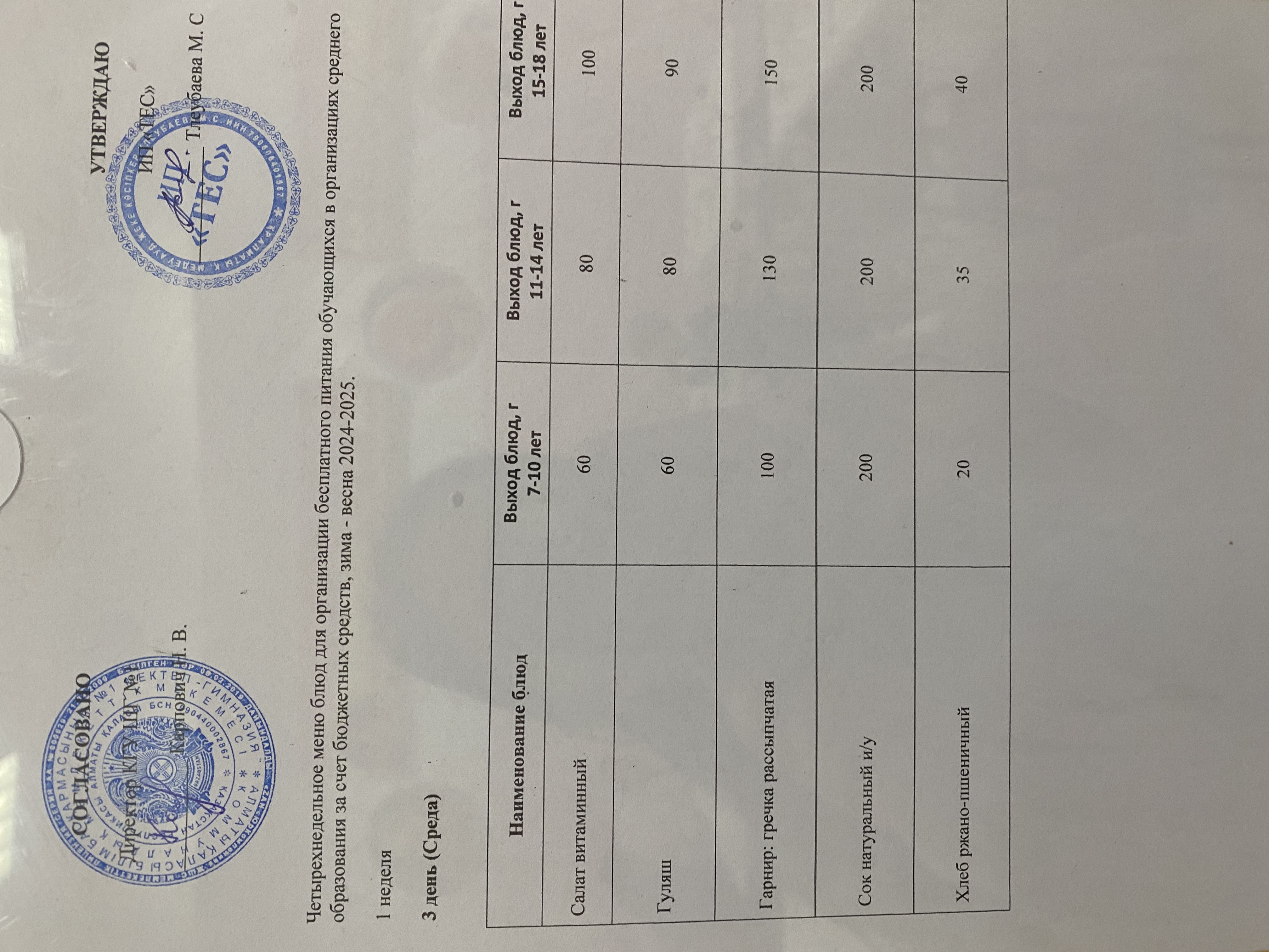АС МӘЗІРІ 1 АПТА 3 КҮН / МЕНЮ 1 НЕДЕЛЯ 3 ДЕНЬ