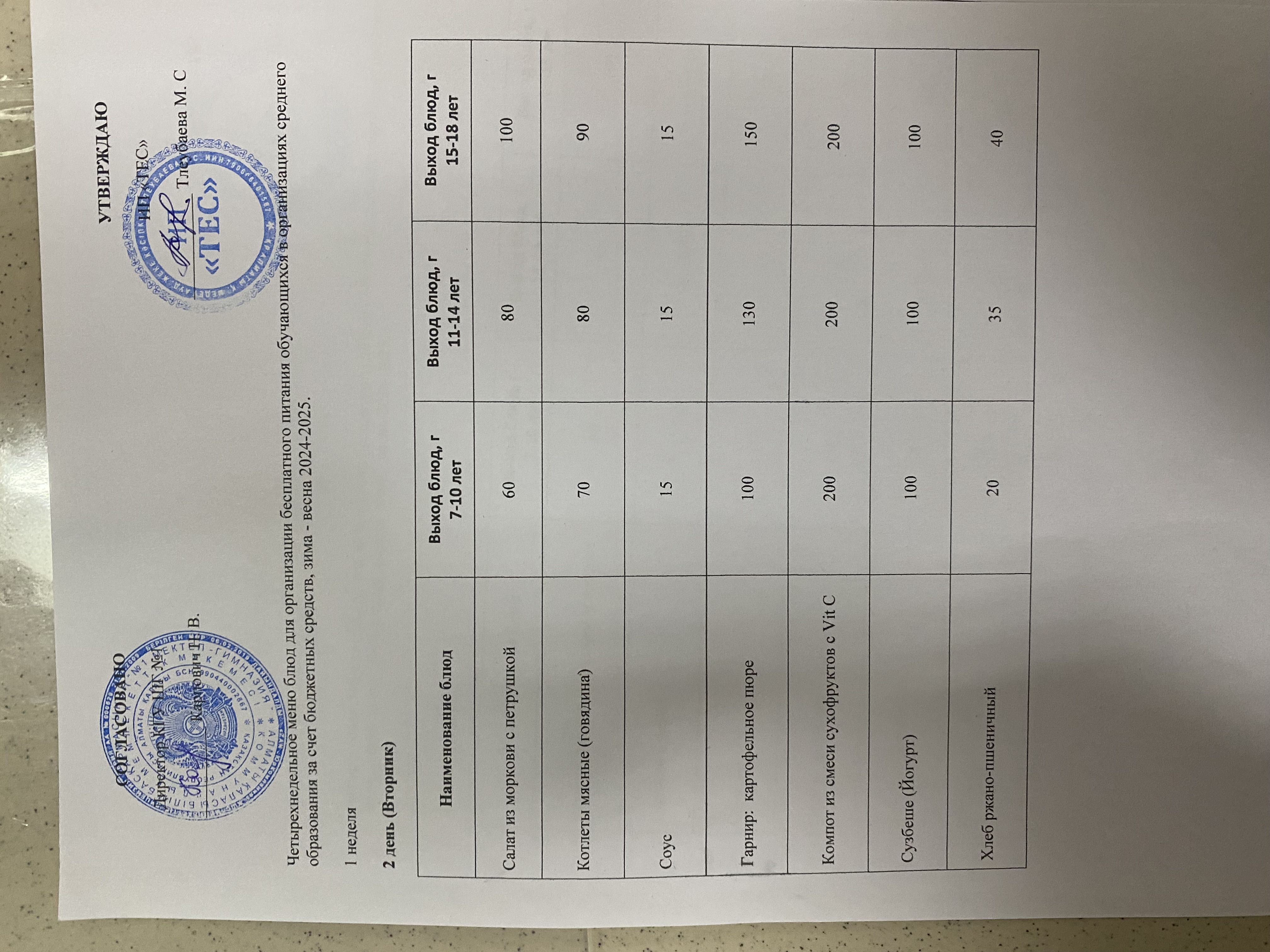 АС МӘЗІРІ 1 АПТА 2 КҮН/ МЕНЮ 1 НЕДЕЛЯ 2 ДЕНЬ