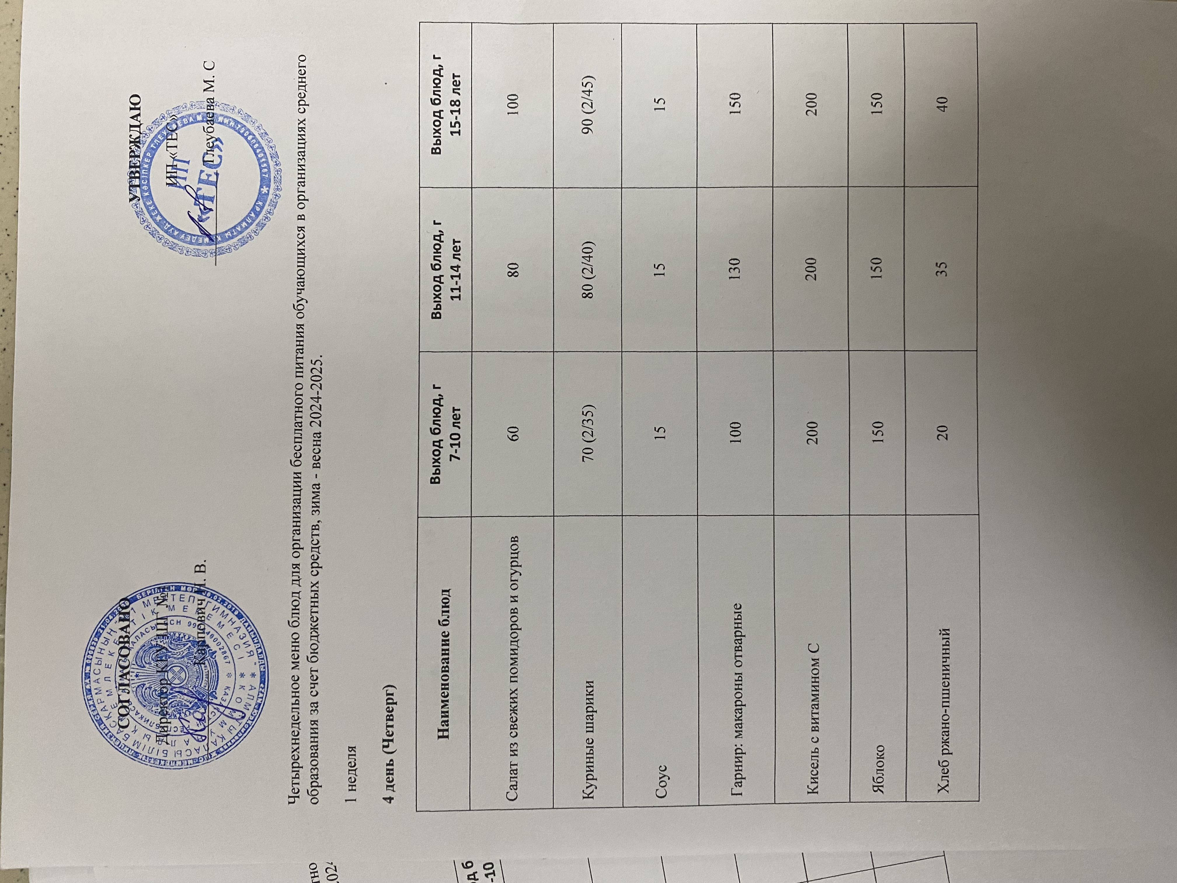 АС МӘЗІРІ 1 АПТА 4 КҮН/ МЕНЮ 1 НЕДЕЛЯ 4 ДЕНЬ