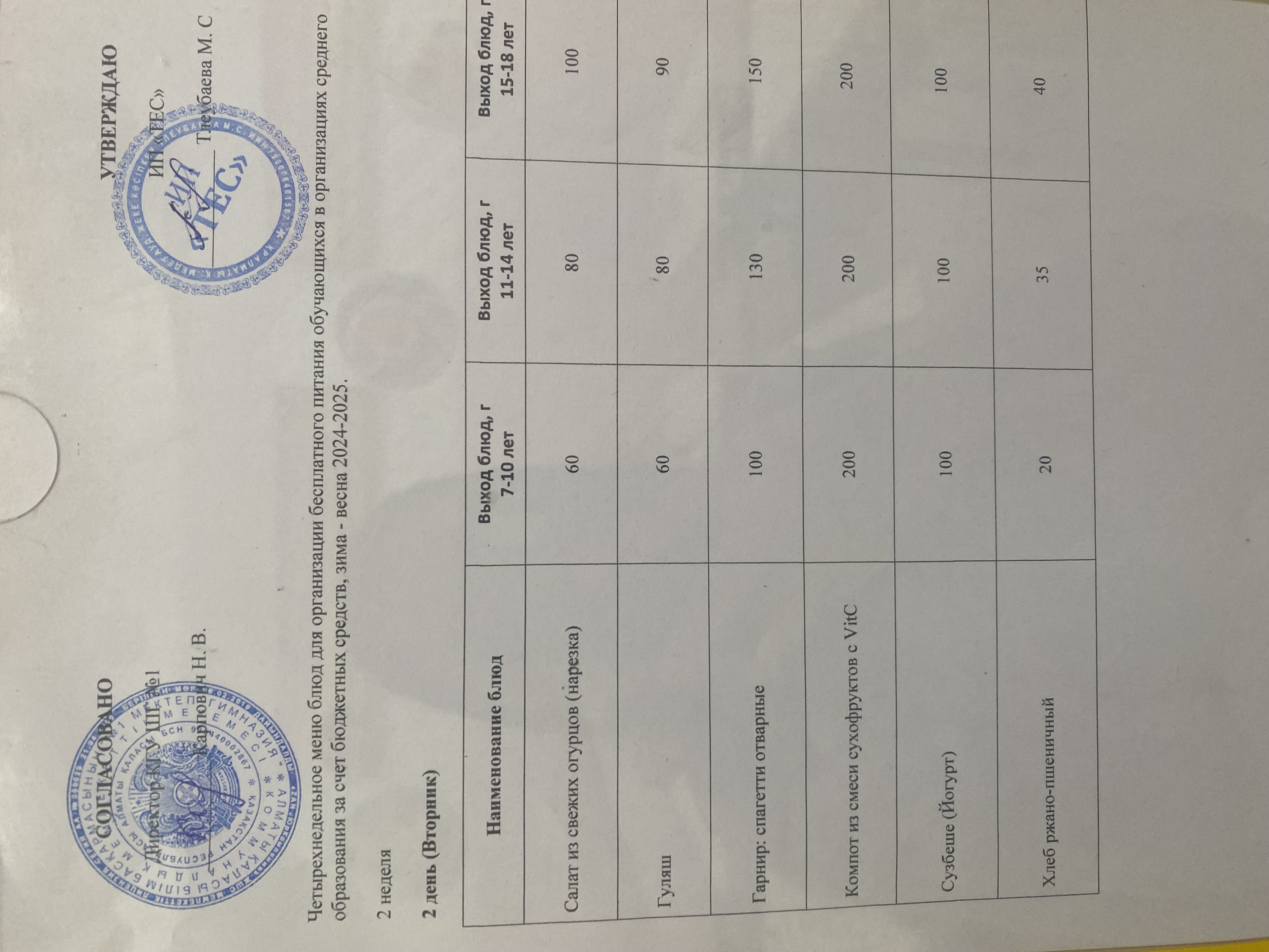 АС МӘЗІРІ 2 АПТА 2 КҮН/ МЕНЮ 2 НЕДЕЛЯ 2 ДЕНЬ