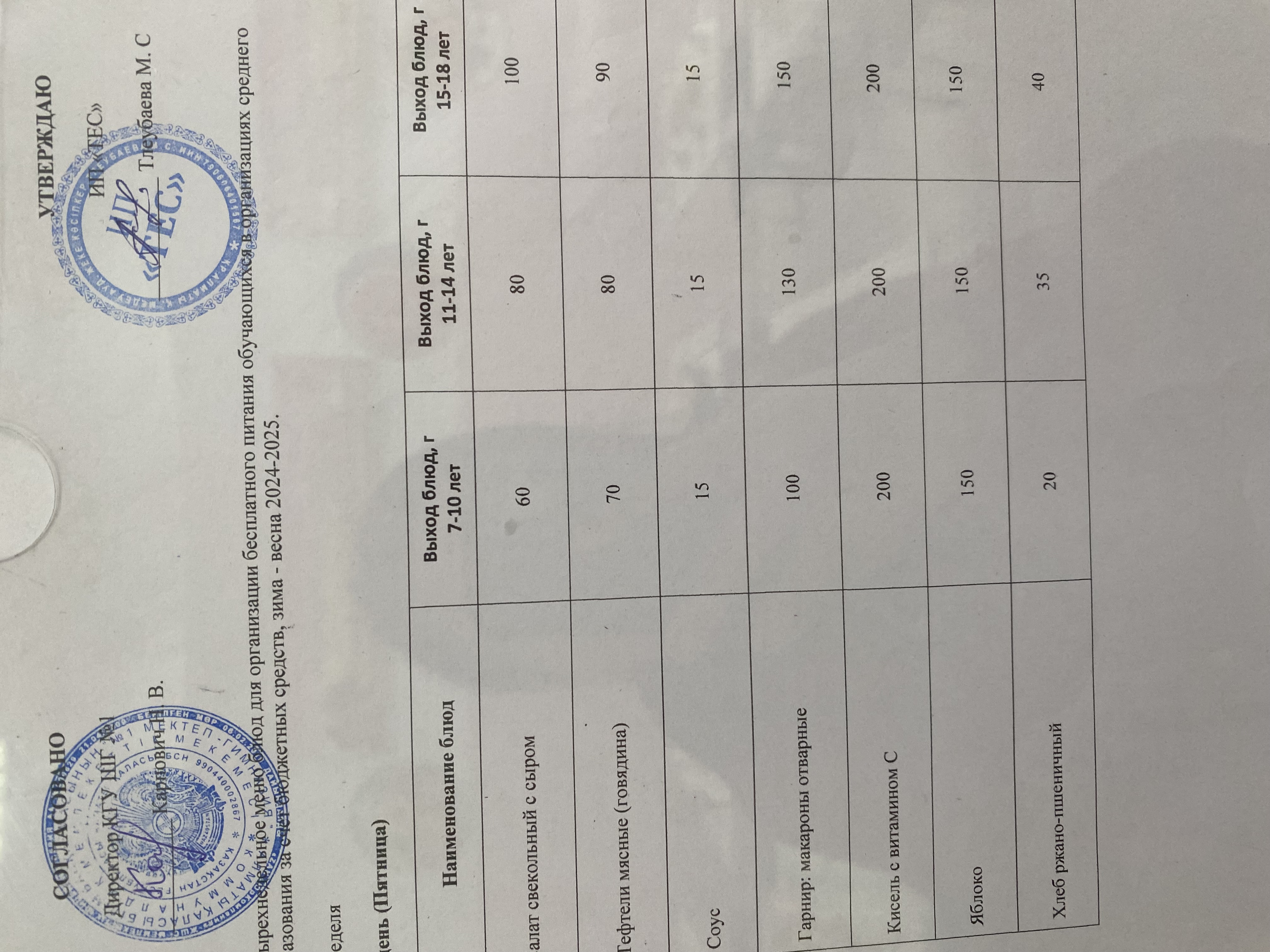 АС МӘЗІРІ  2 АПТА 5 КҮН / МЕНЮ 2 НЕДЕЛЯ 5 ДЕНЬ