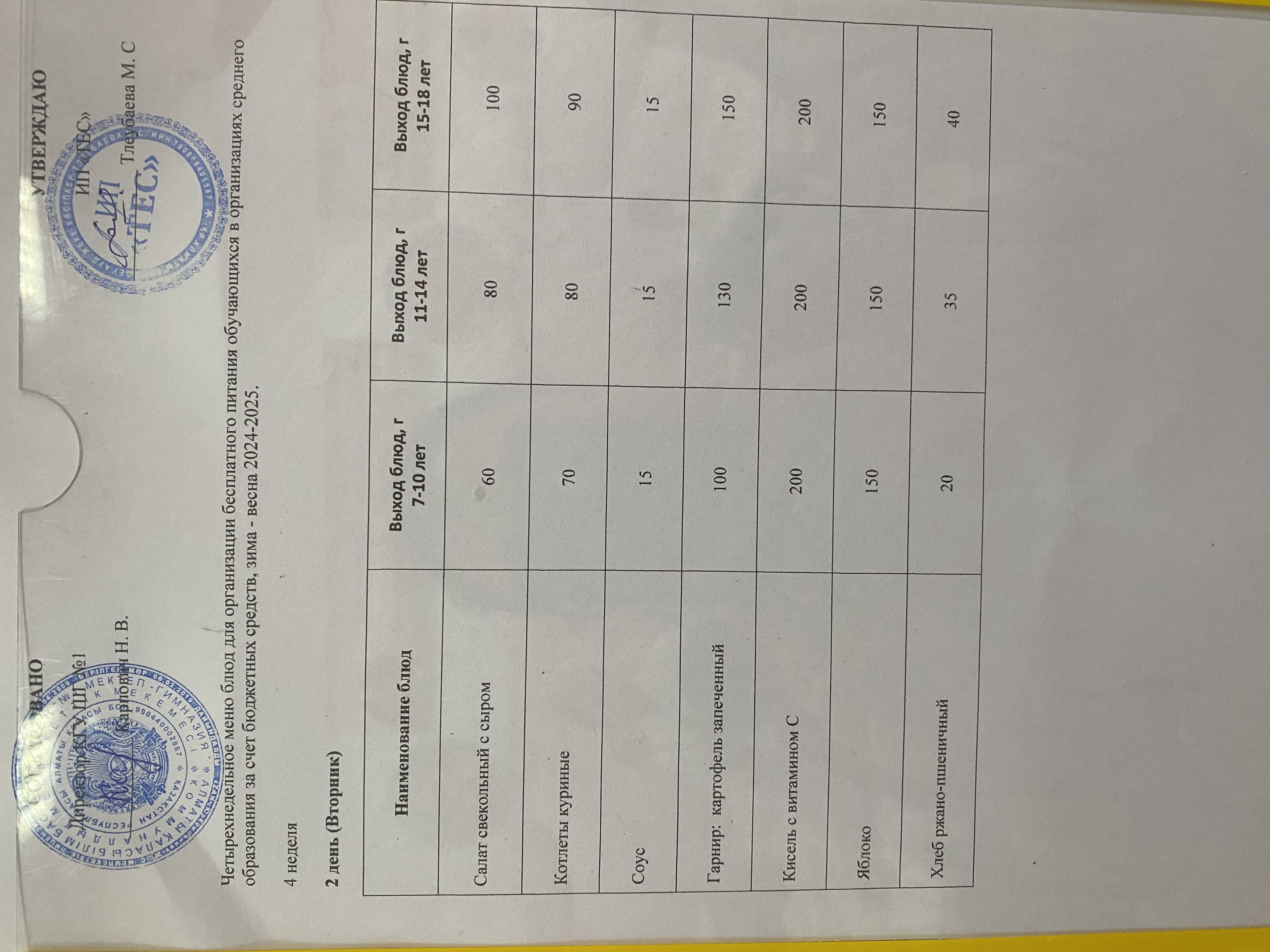 АС МӘЗІРІ 4 АПТА 2 КҮН / МЕНЮ 4 НЕДЕЛЯ 2 ДЕНЬ