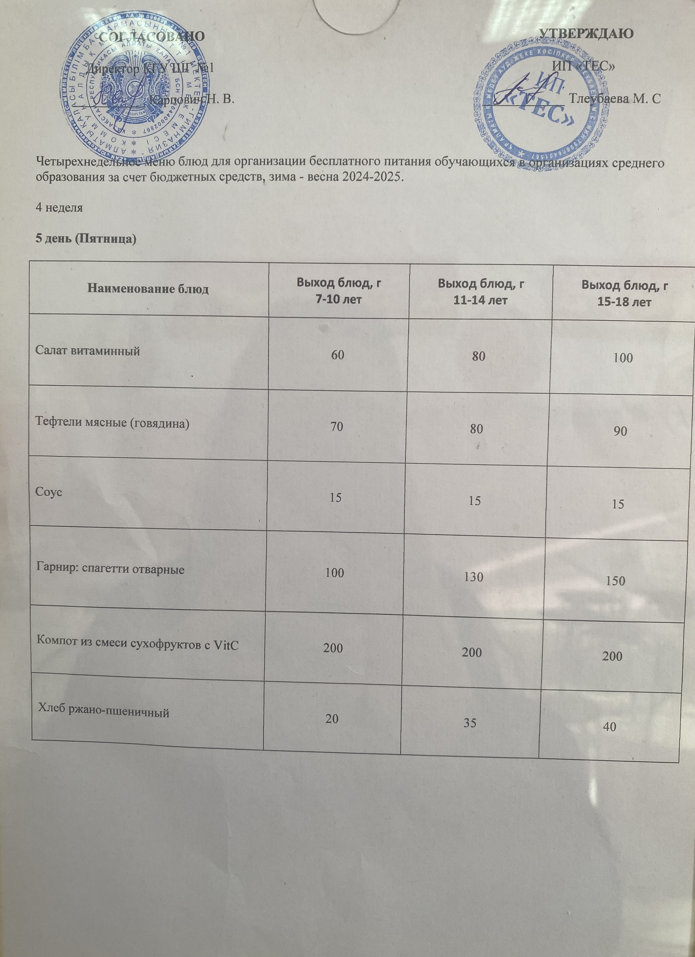 AC  МӘЗІРІ 4 АПТА 5 КҮН/ МЕНЮ 4 НЕДЕЛЯ 5 ДЕНЬ