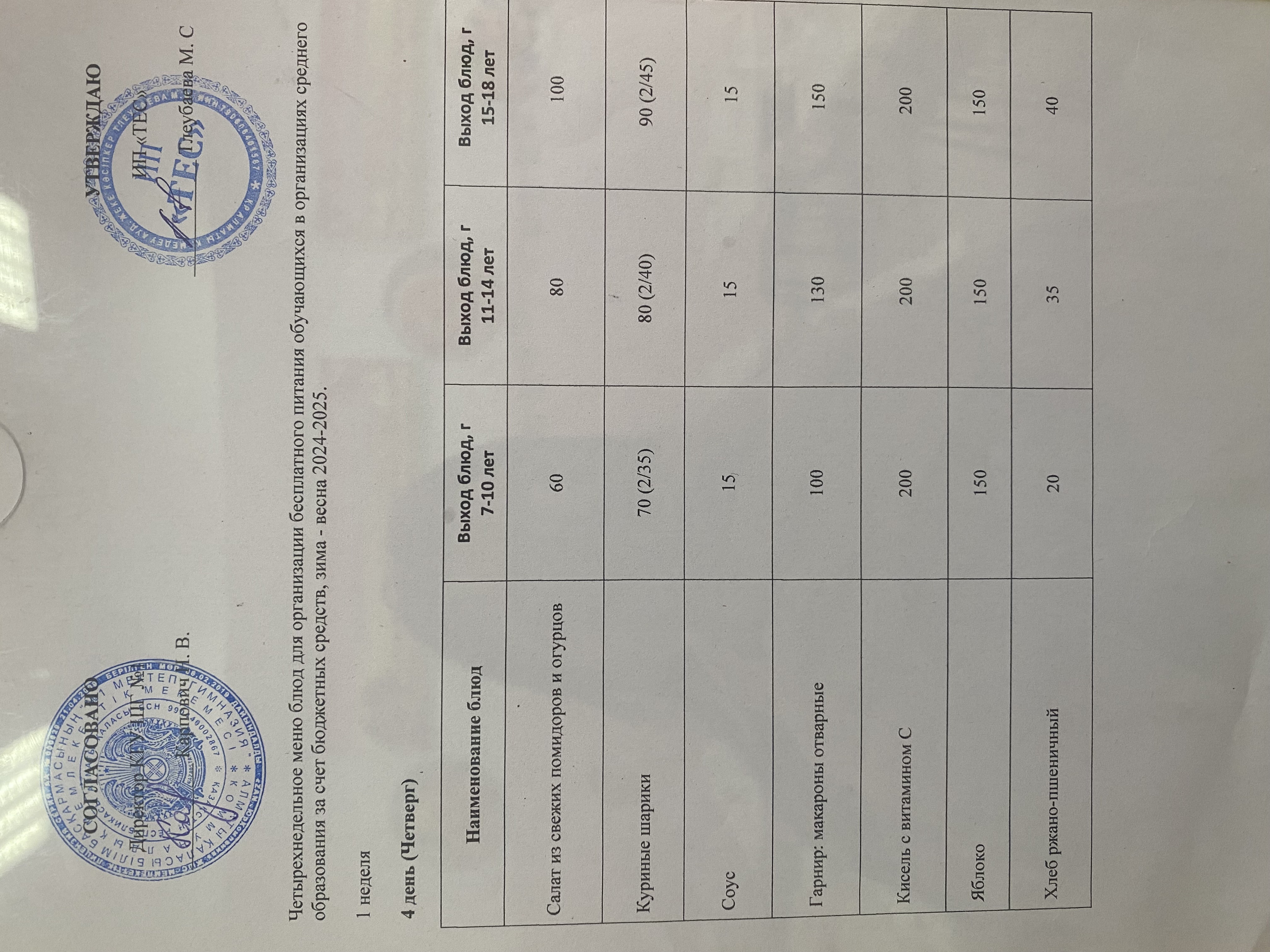 АС МӘЗІРІ 1 АПТА 4 КҮН/ МЕНЮ 1 НЕДЕЛЯ 4 ДЕНЬ