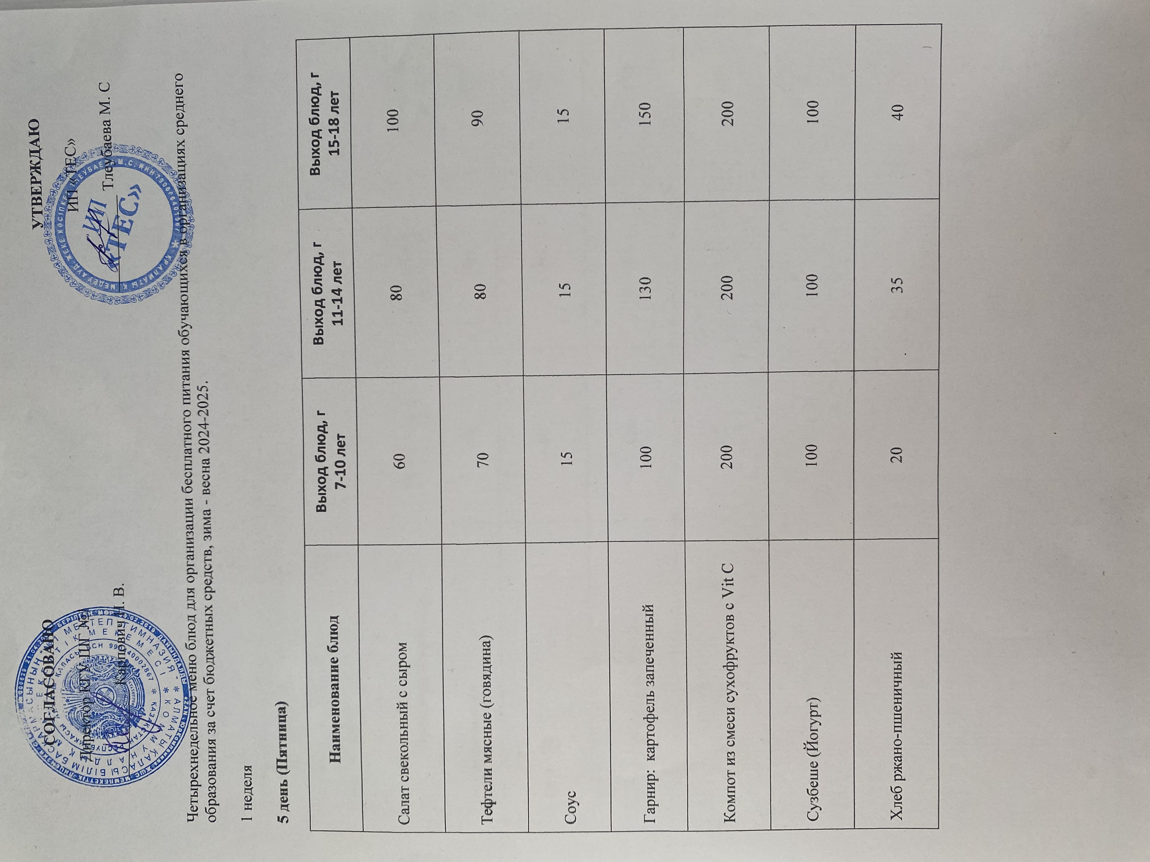 АС МӘЗІРІ 1 АПТА 5 КҮН/ МЕНЮ 1 НЕДЕЛЯ 5 ДЕНЬ