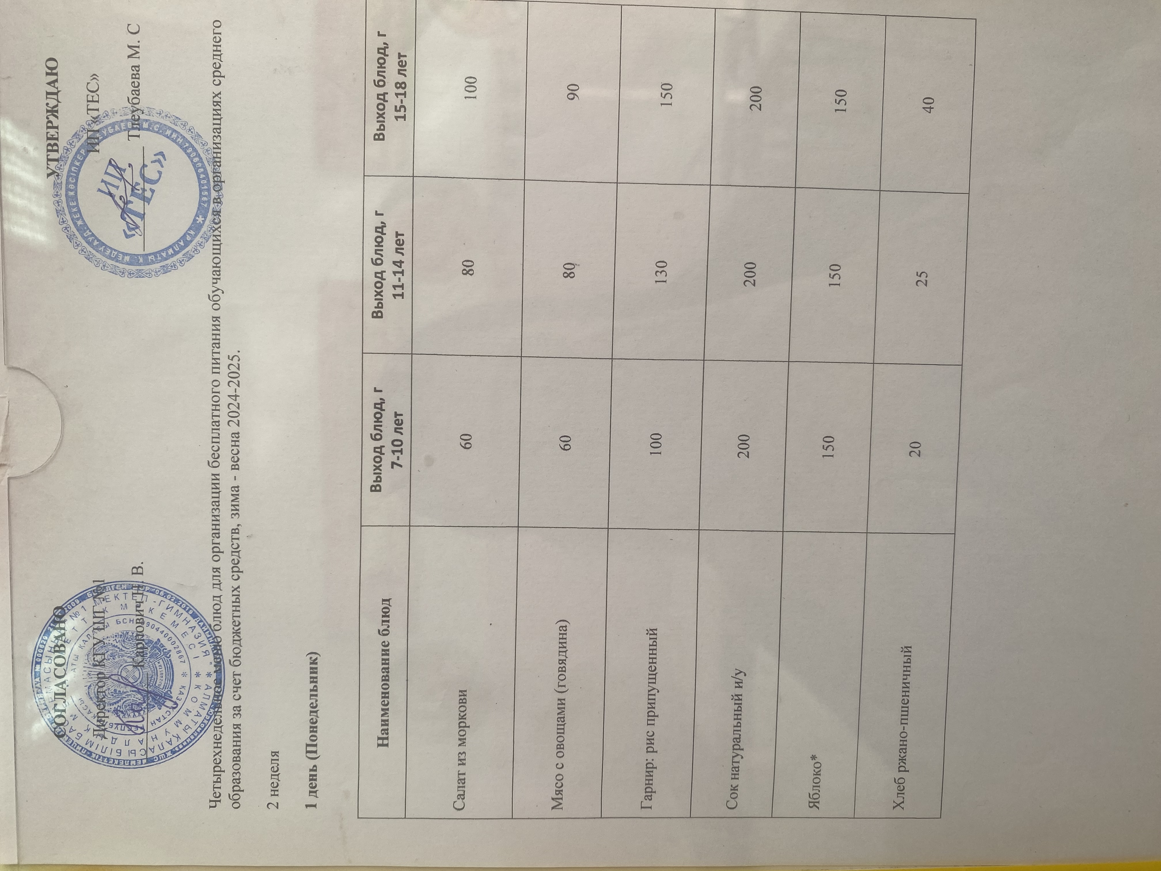 АС МӘЗІРІ 2 АПТА 1 КҮН/ МЕНЮ 2 НЕДЕЛЯ 1 ДЕНЬ