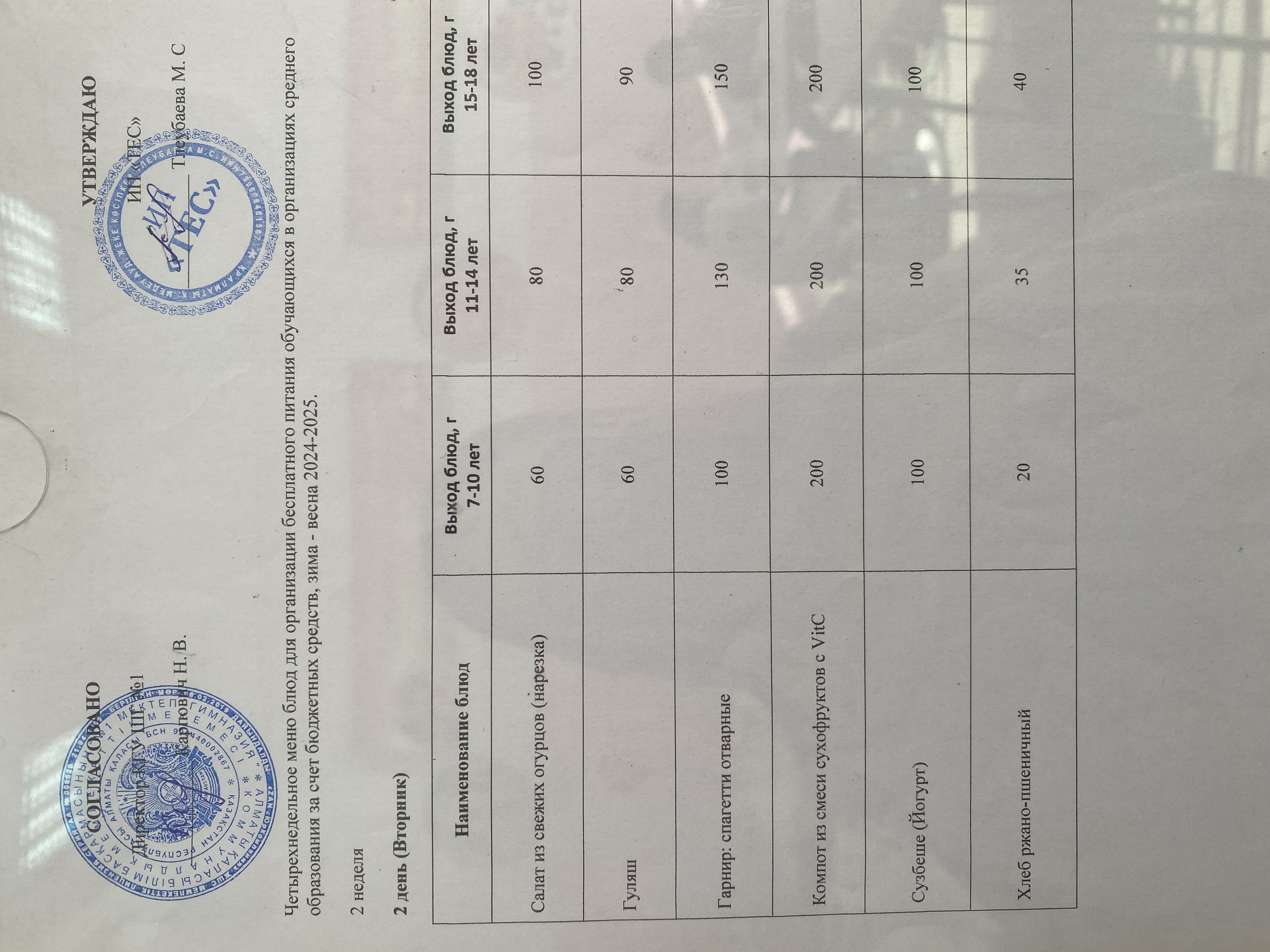 АС МӘЗІРІ 2 АПТА 2 КҮН/ МЕНЮ 2 НЕДЕЛЯ 2 ДЕНЬ