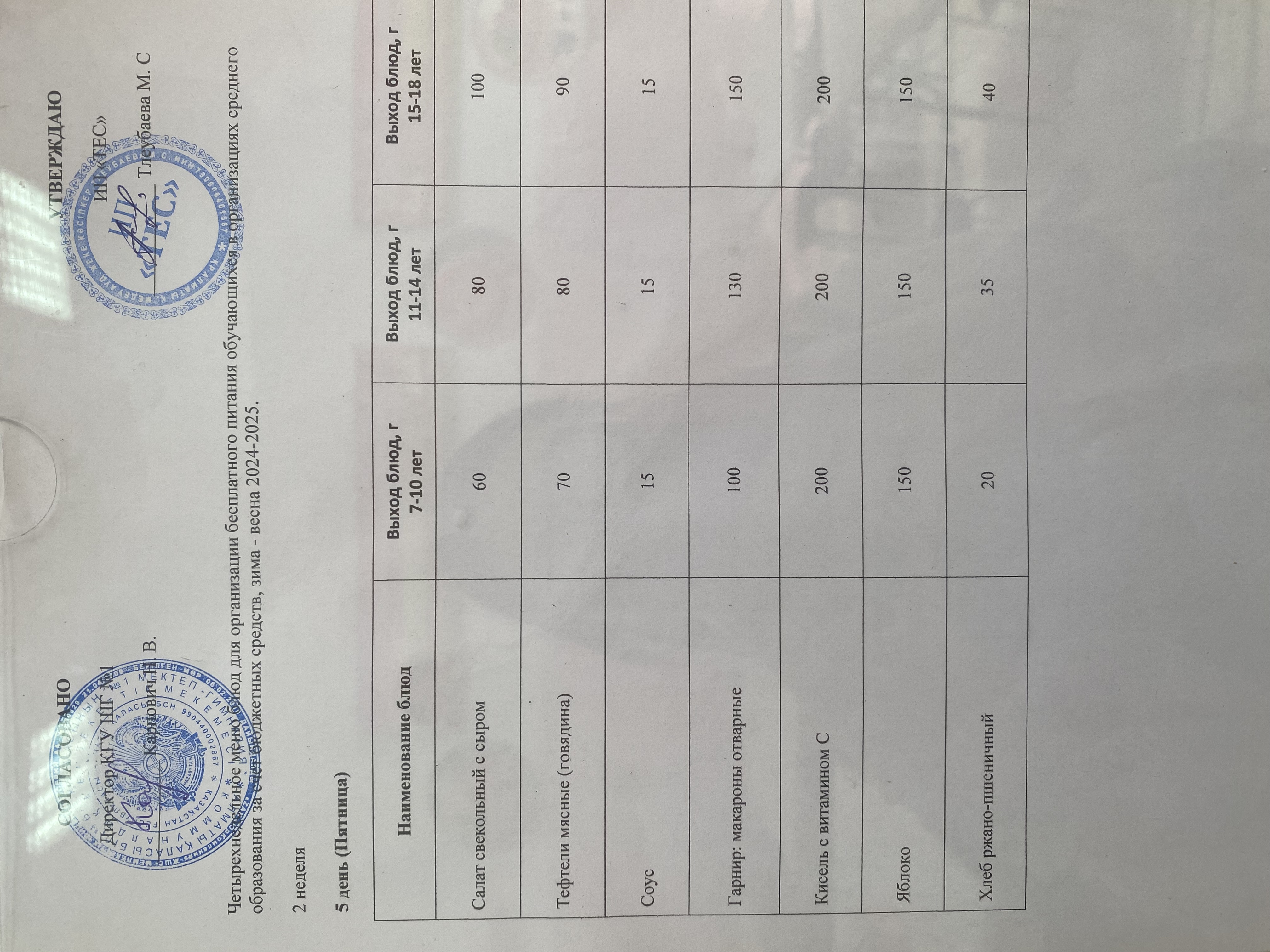 АС МӘЗІРІ 2 АПТА 5 КҮН/ МЕНЮ 2 НЕДЕЛЯ 5 ДЕНЬ