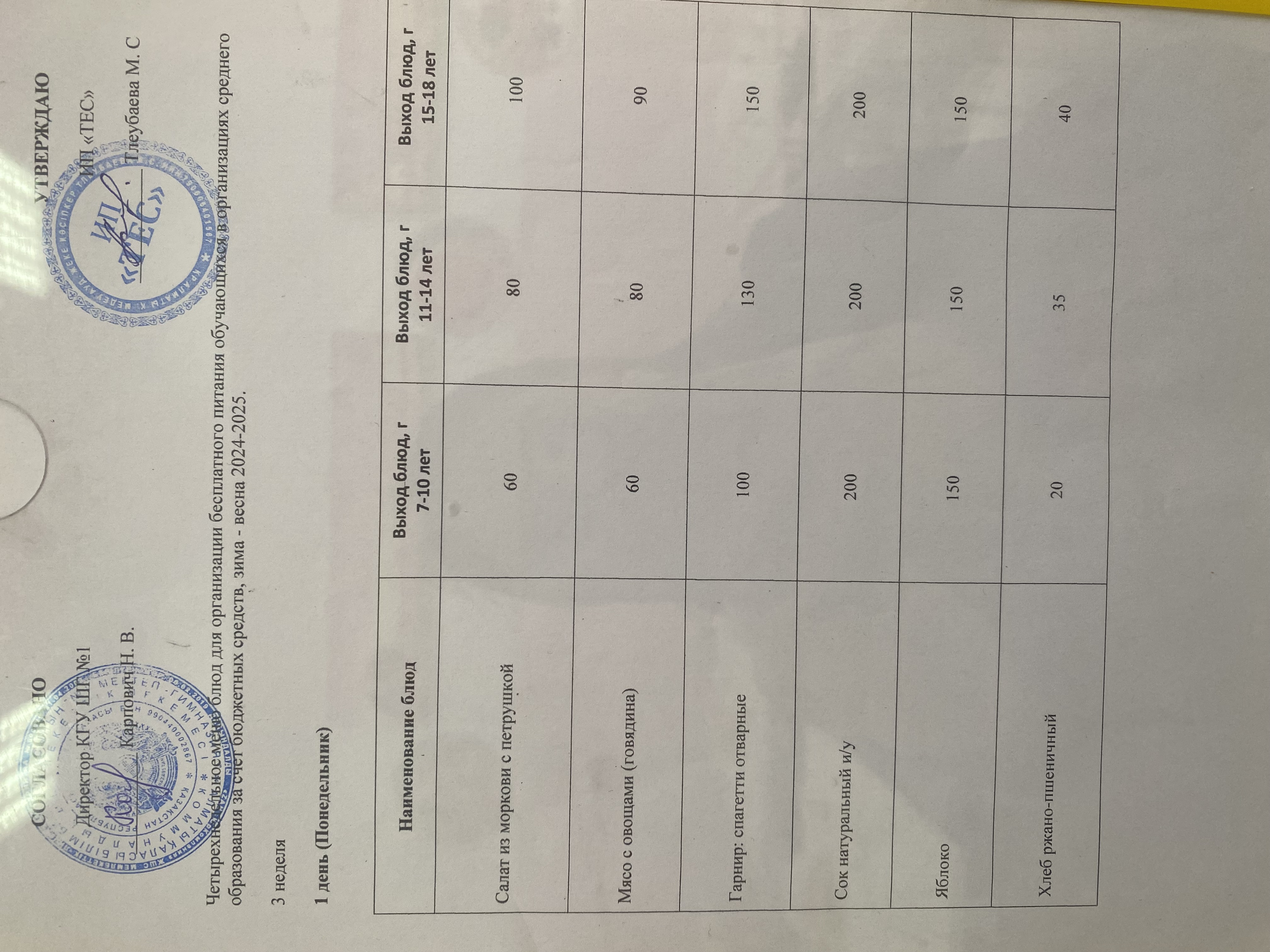 АС МӘЗІРІ 3 АПТА 1 КҮН/ МЕНЮ 3 НЕДЕЛЯ 1 ДЕНЬ