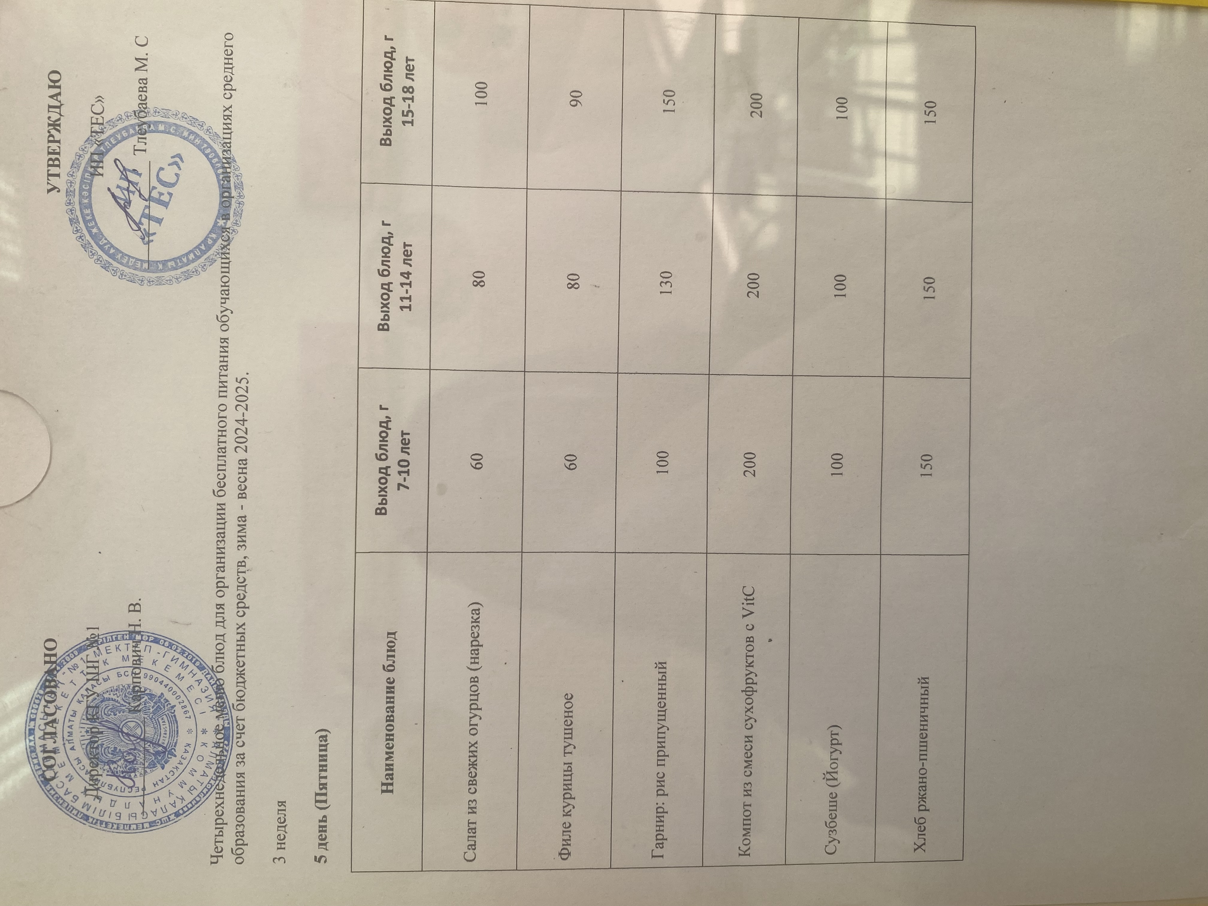 АС МӘЗІРІ 3 АПТА 5 КҮН / МЕНЮ 3НЕДЕЛЯ 5 ДЕНЬ