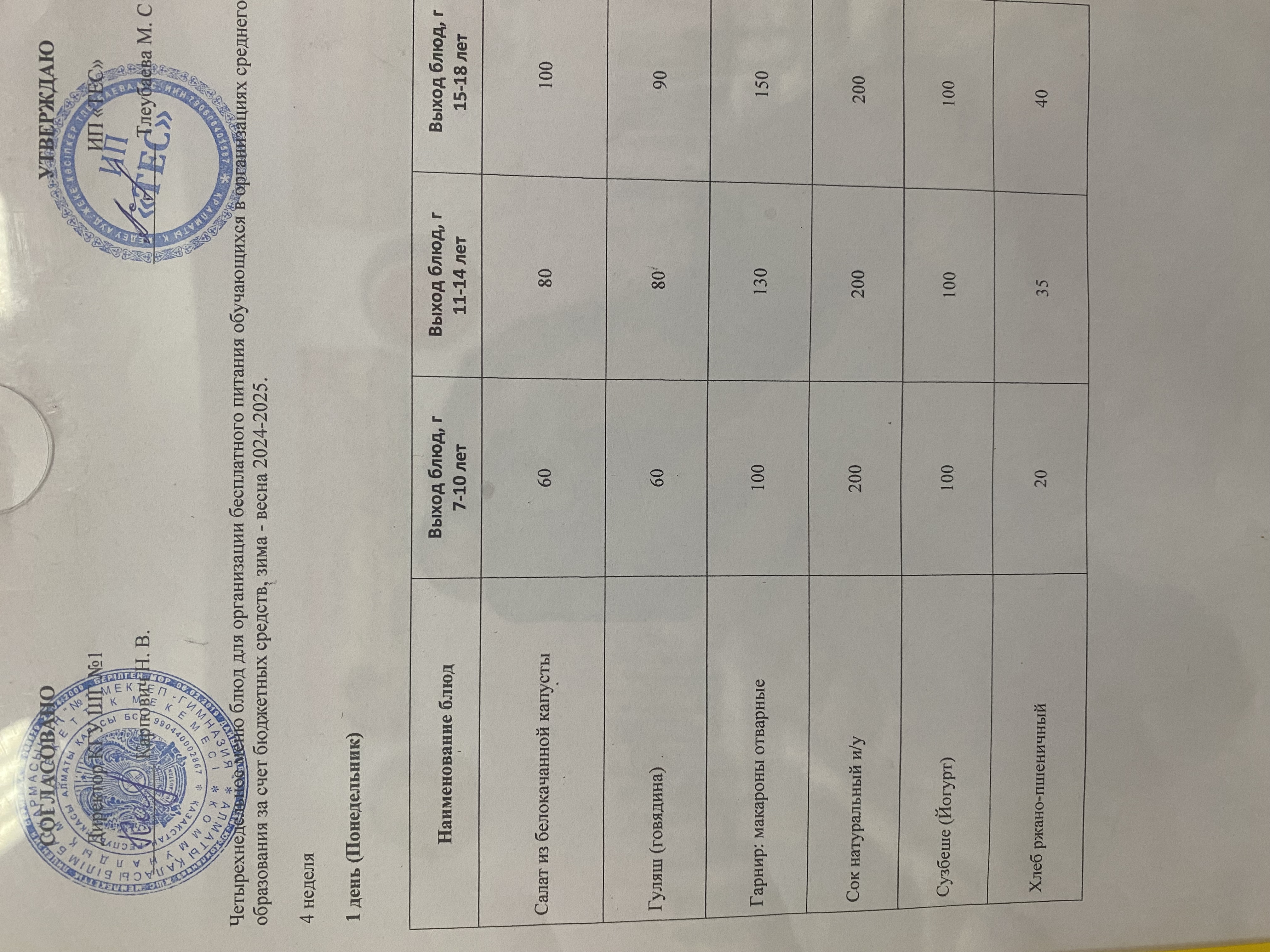 АС МӘЗІРІ 4 АПТА 1 КҮН/ МЕНЮ 4 НЕДЕЛЯ 1 ДЕНЬ
