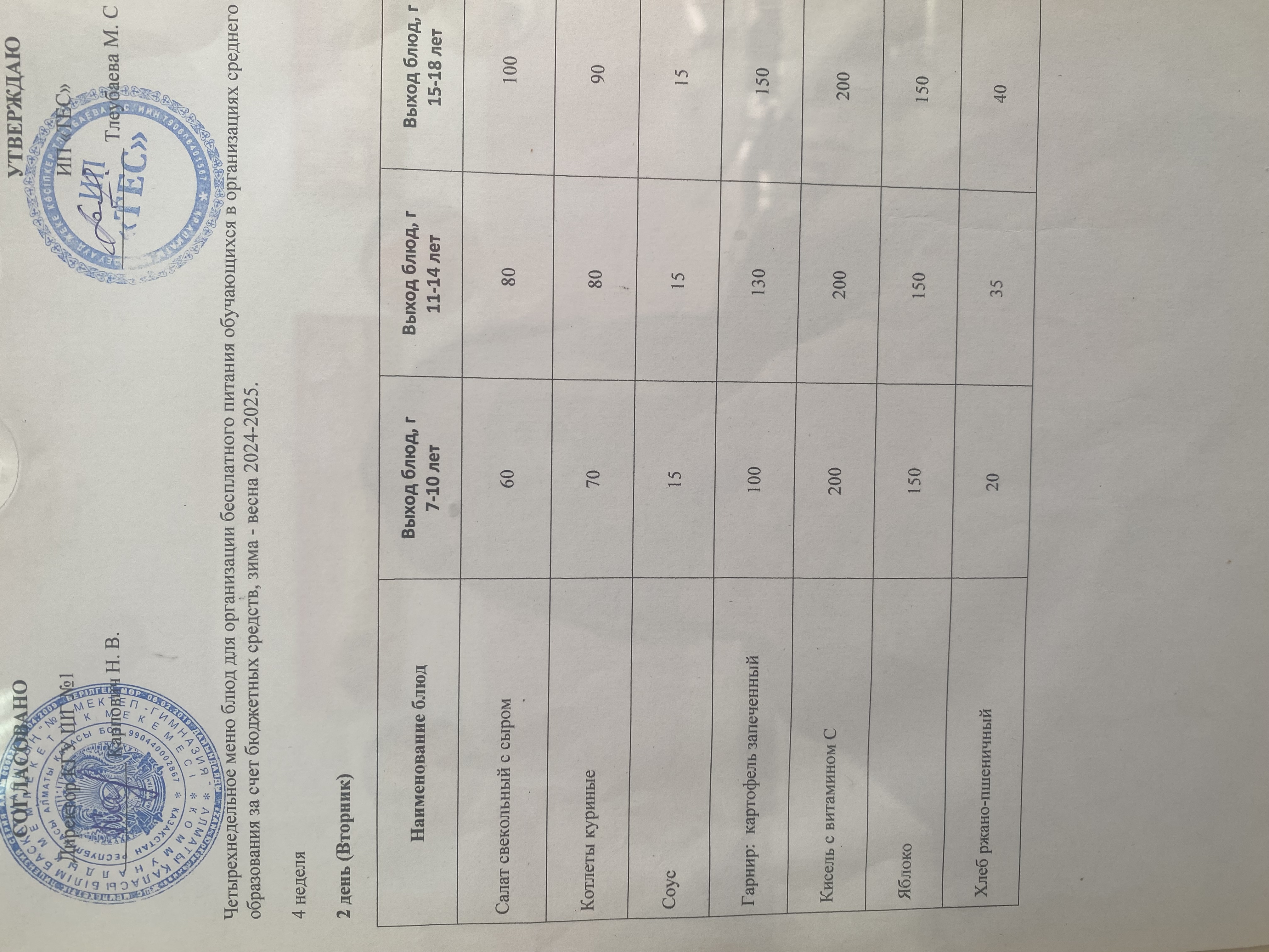 АС МӘЗІРІ 4 АПТА 2 КҮН/ МЕНЮ 4 НЕДЕЛЯ 2 ДЕНЬ