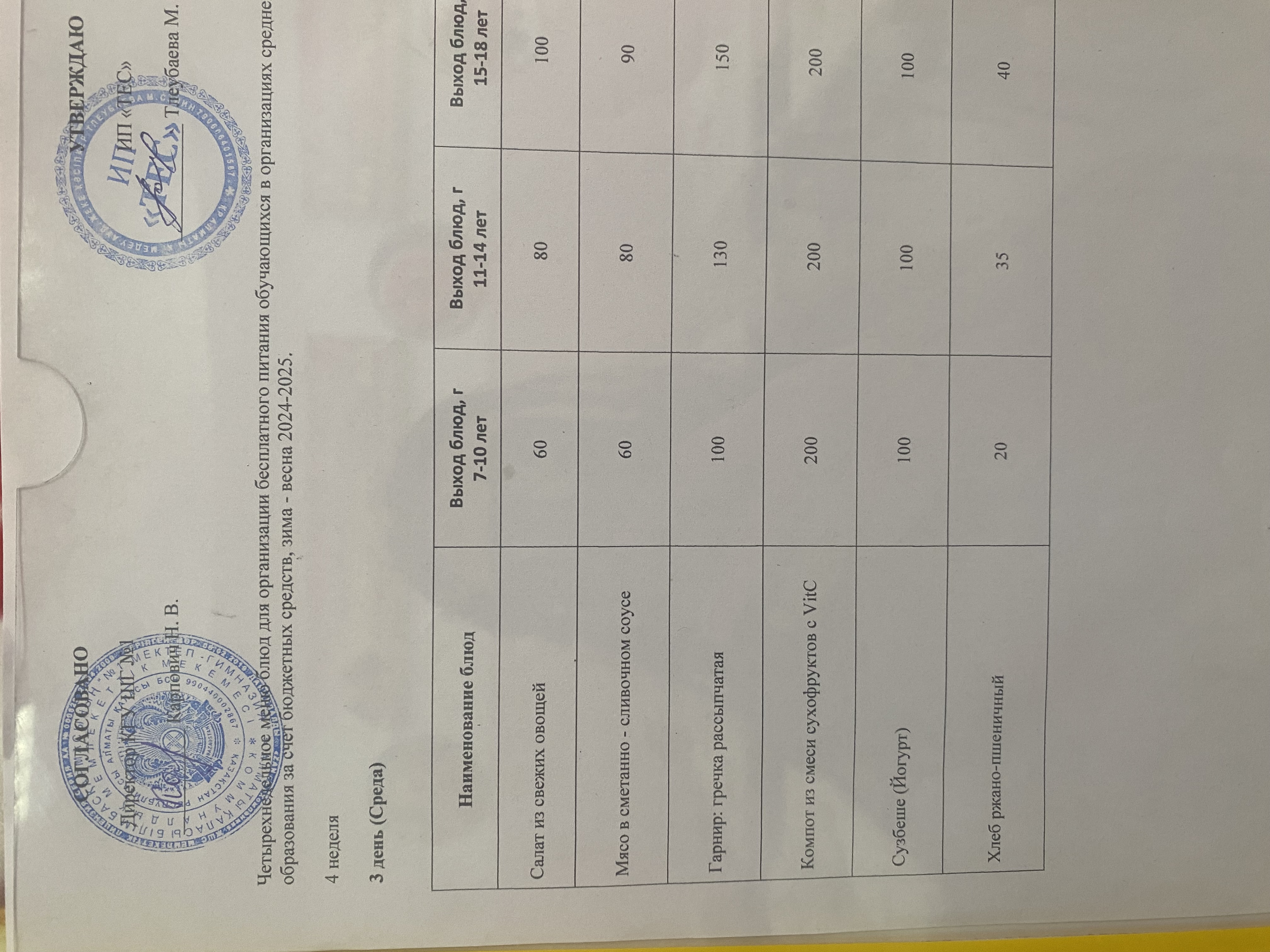АС МӘЗІРІ 4 АПТА 3 КҮН/ МЕНЮ 4 НЕДЕЛЯ 3 ДЕНЬ