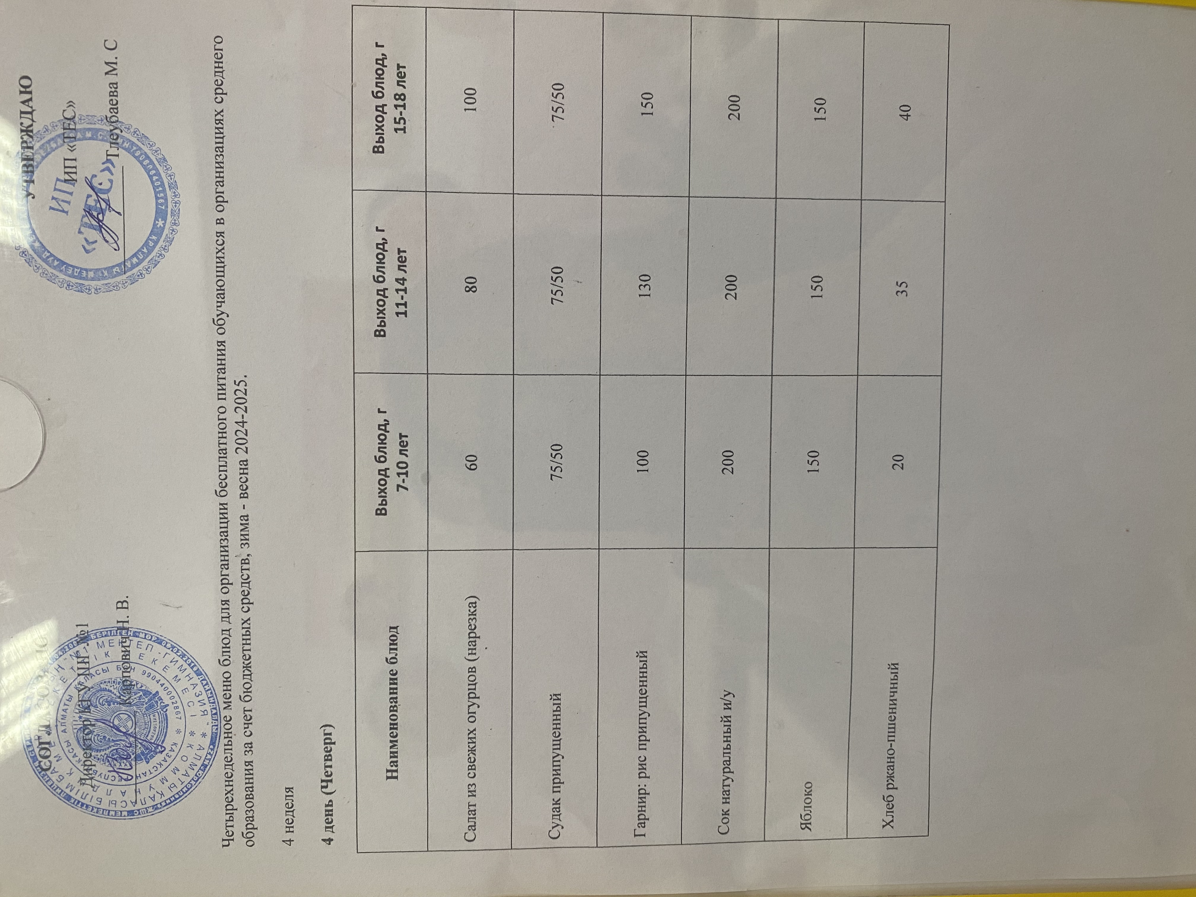 АС МӘЗІРІ 4 АПТА 4 ДЕНЬ / МЕНЮ 4 НЕДЕЛЯ 4 ДЕНЬ