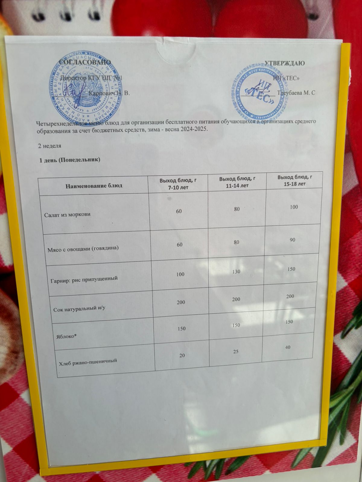 АС МӘЗІРІ 2  АПТА 1 КҮН/МЕНЮ 2 НЕДЕЛЯ 1 ДЕНЬ