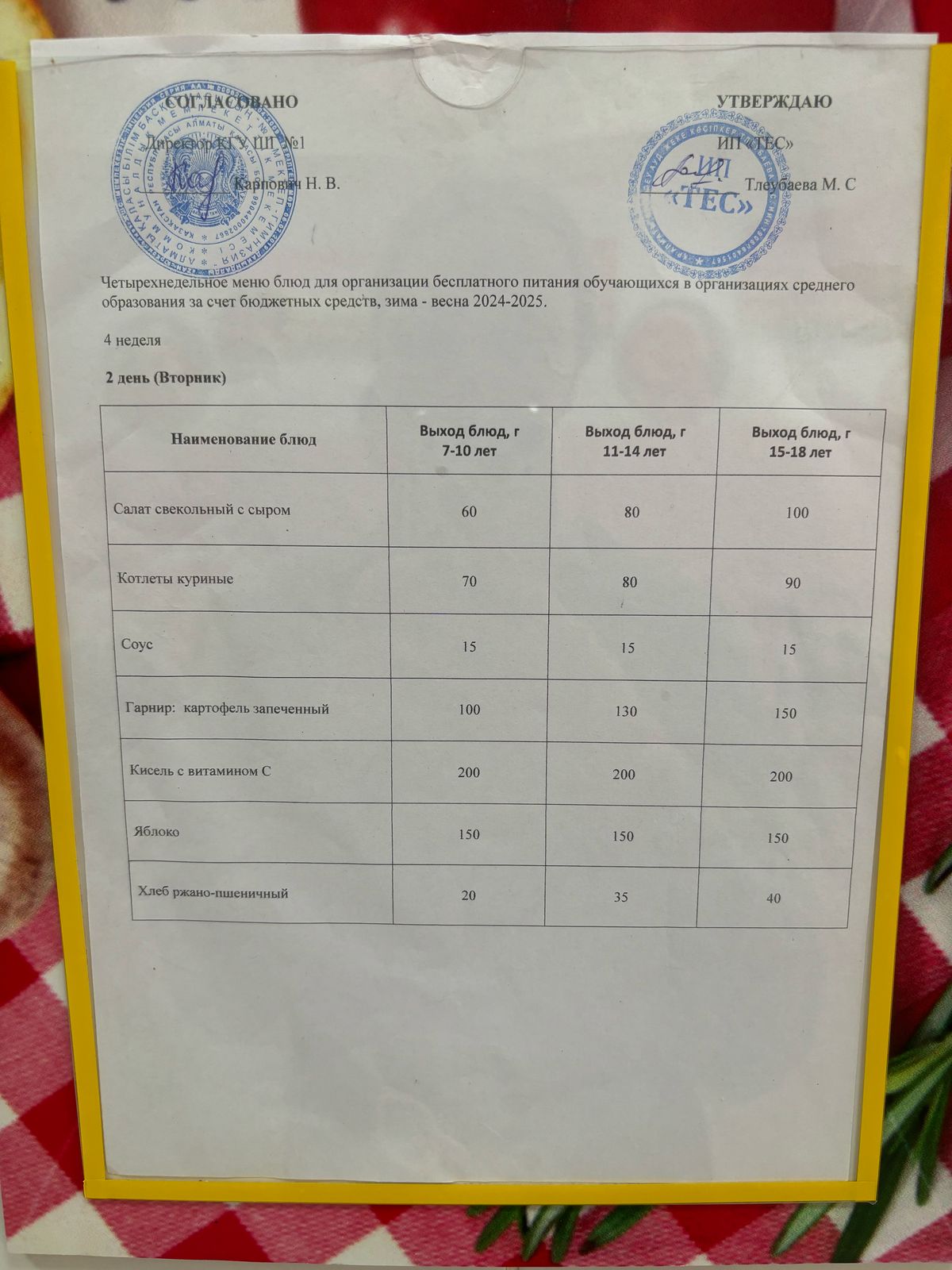 АС МӘЗІРІ 4 АПТА 2 КҮН/МЕНЮ 4 НЕДЕЛЯ 2 ДЕНЬ