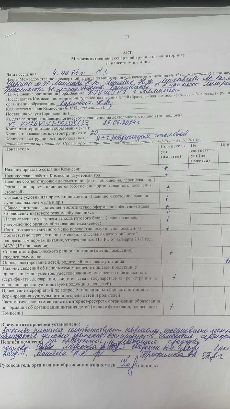 Акт межведомственной группы по мониторингу  закачеством питания по месяцам