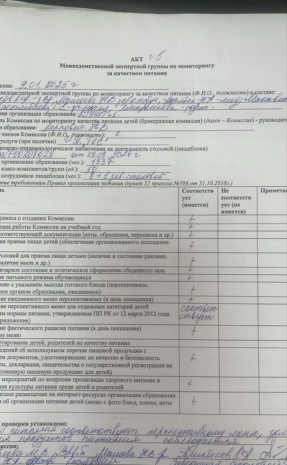 Акт мониторингу питания по месяцам